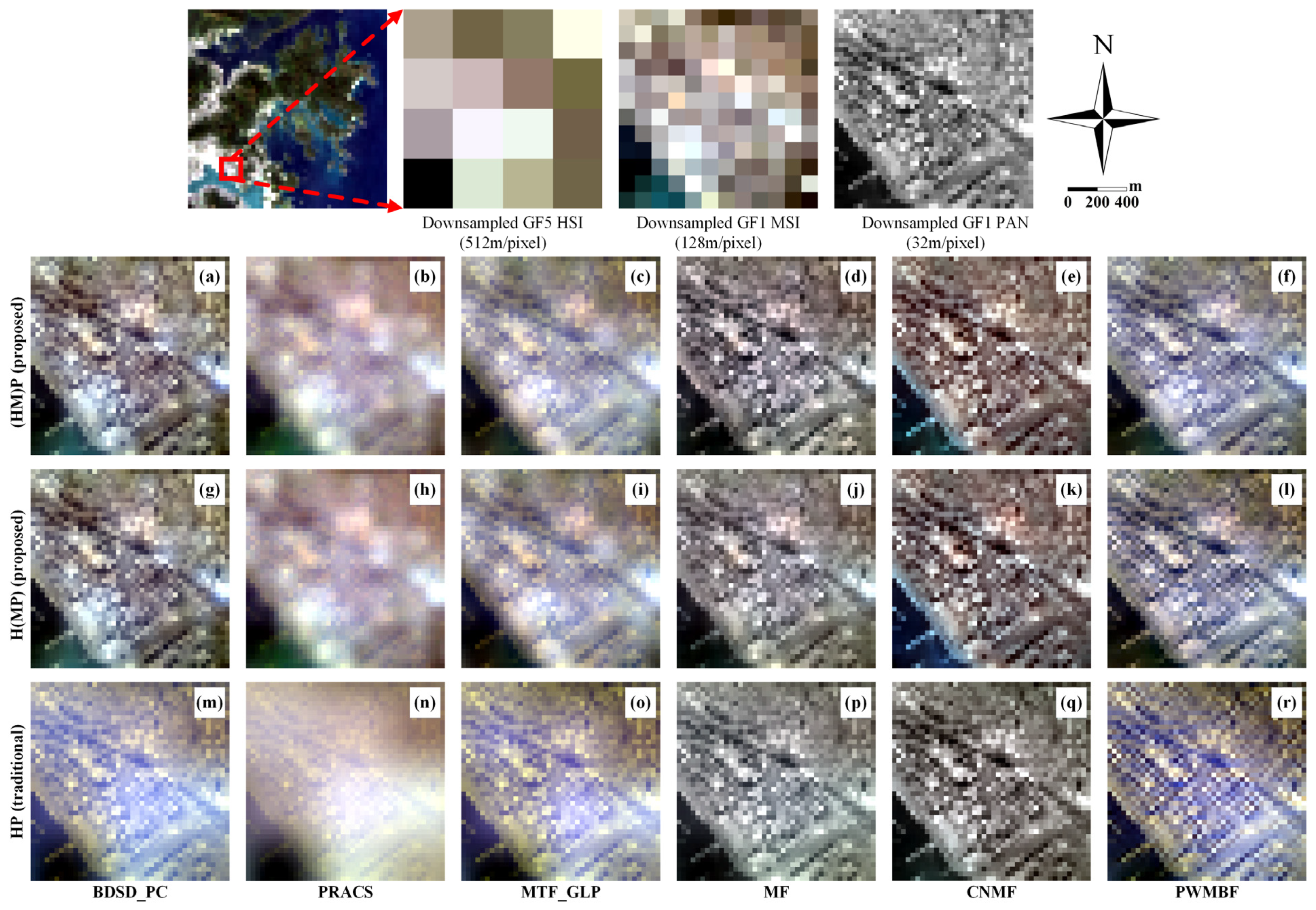 Remotesensing 14 01021 g009 550