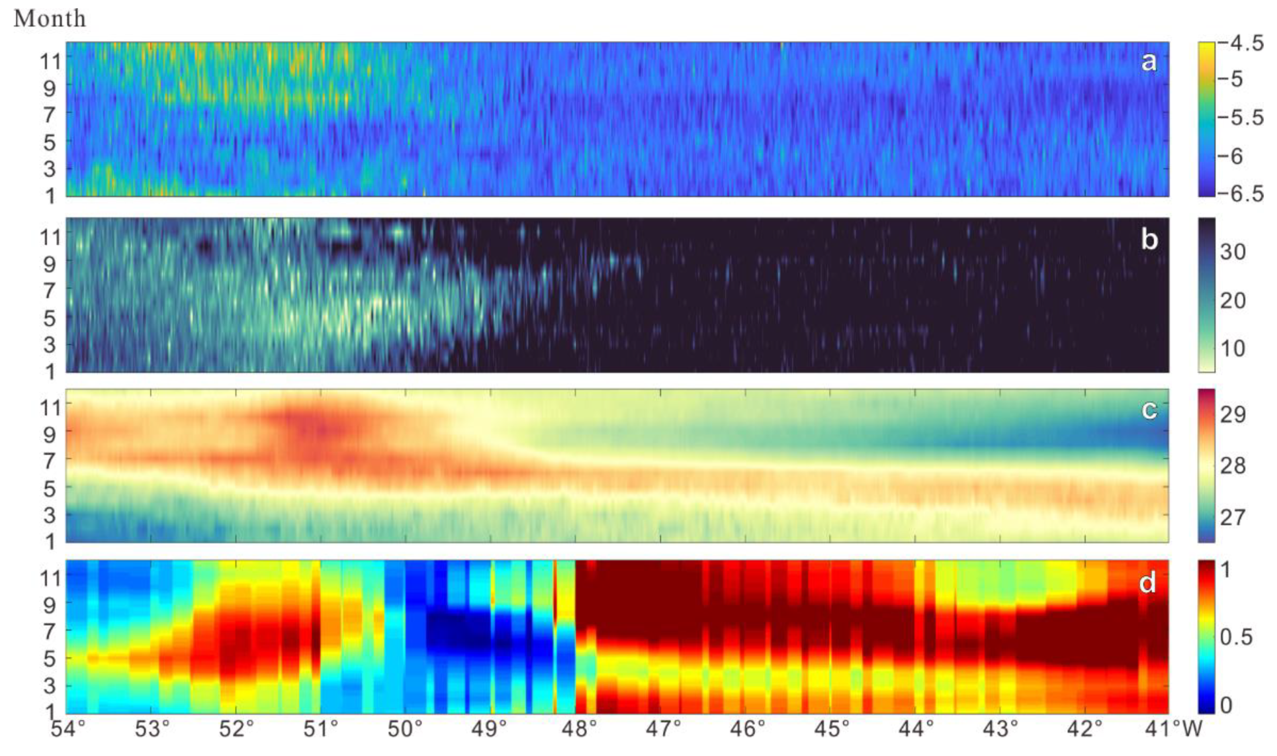 Remotesensing 14 01022 g008