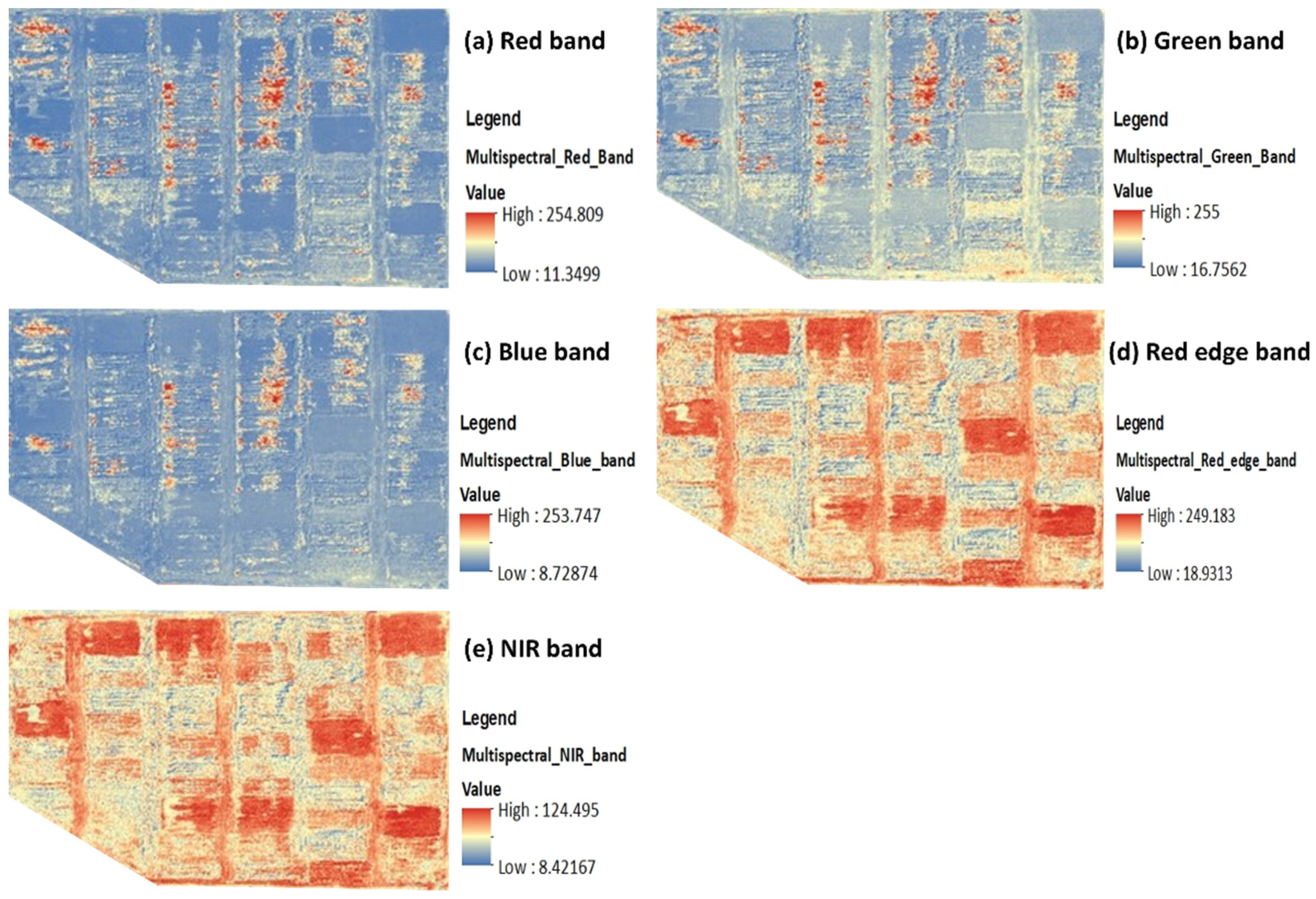 Remotesensing 14 01023 g005