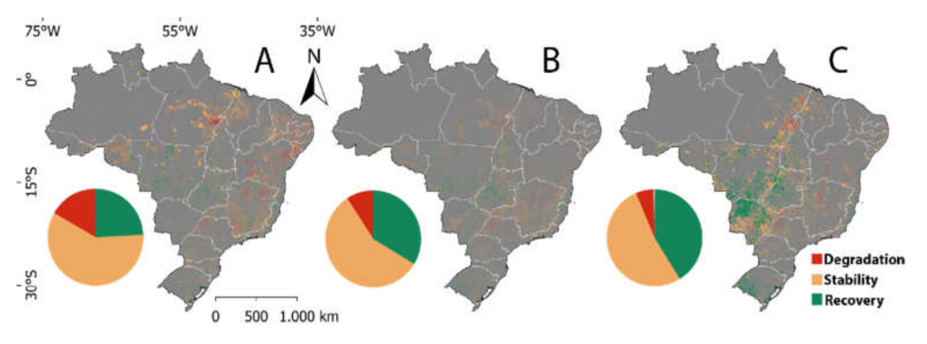 Remotesensing 14 01024 g006