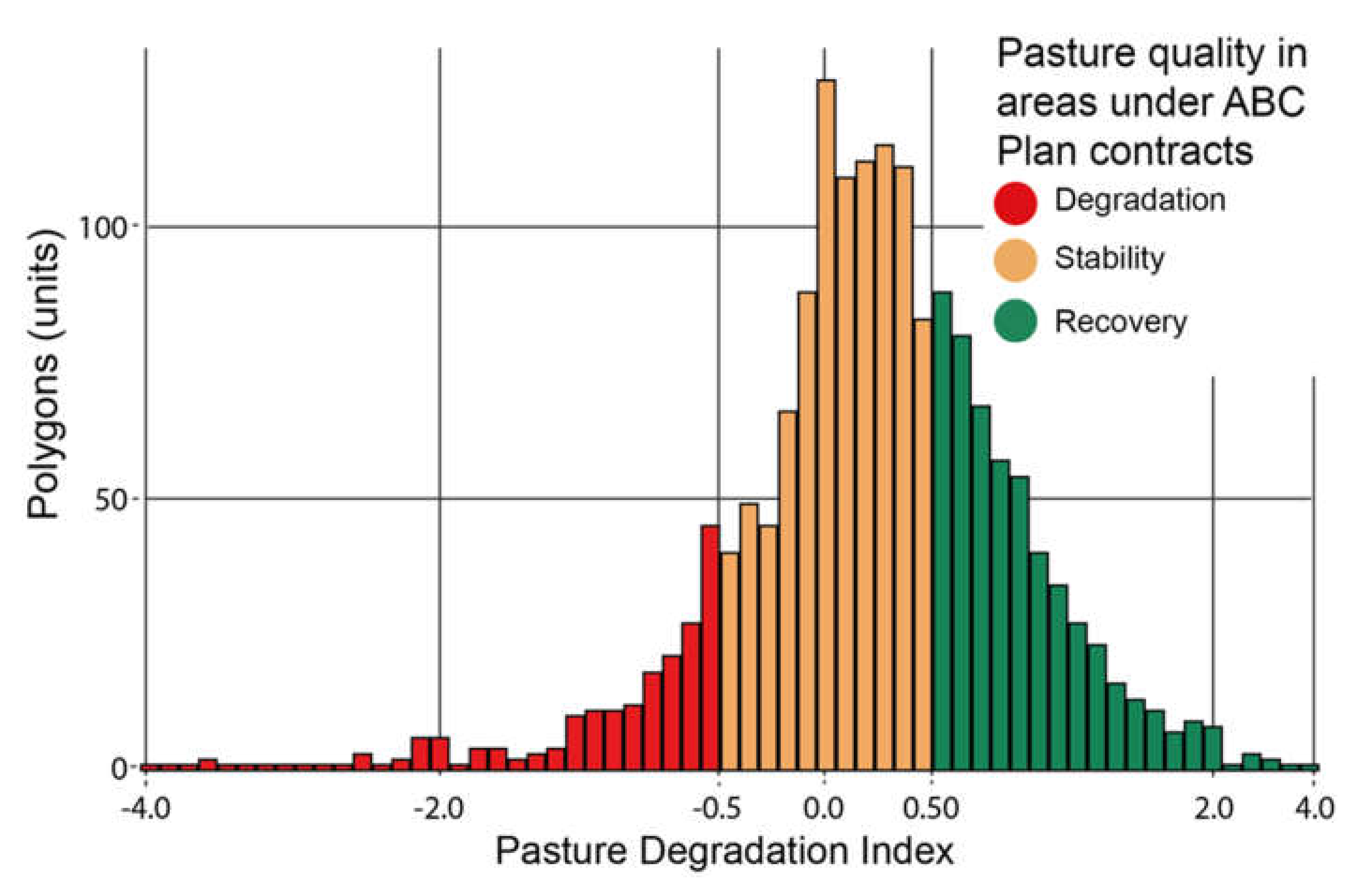 Remotesensing 14 01024 g007