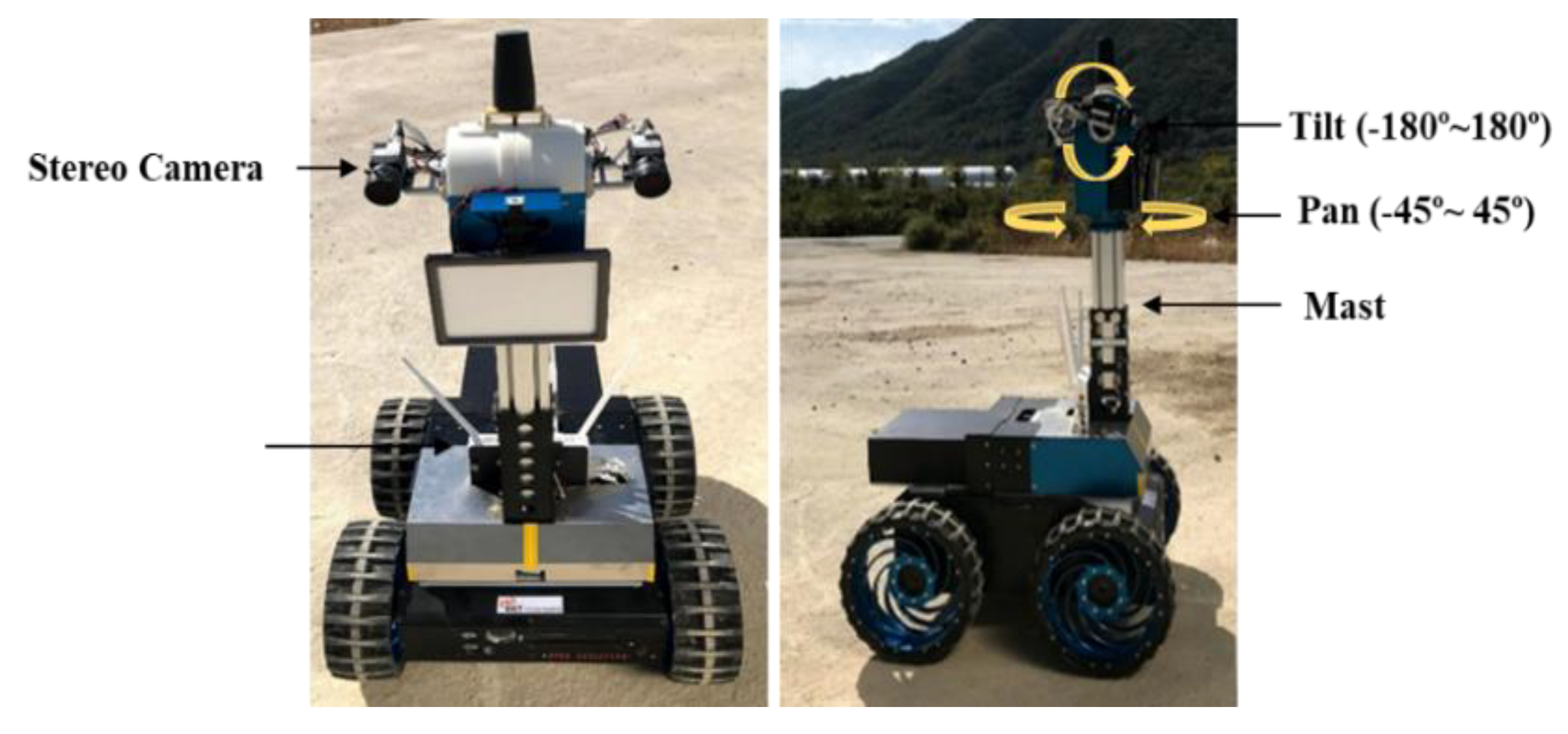 Remotesensing 14 01027 g003 550