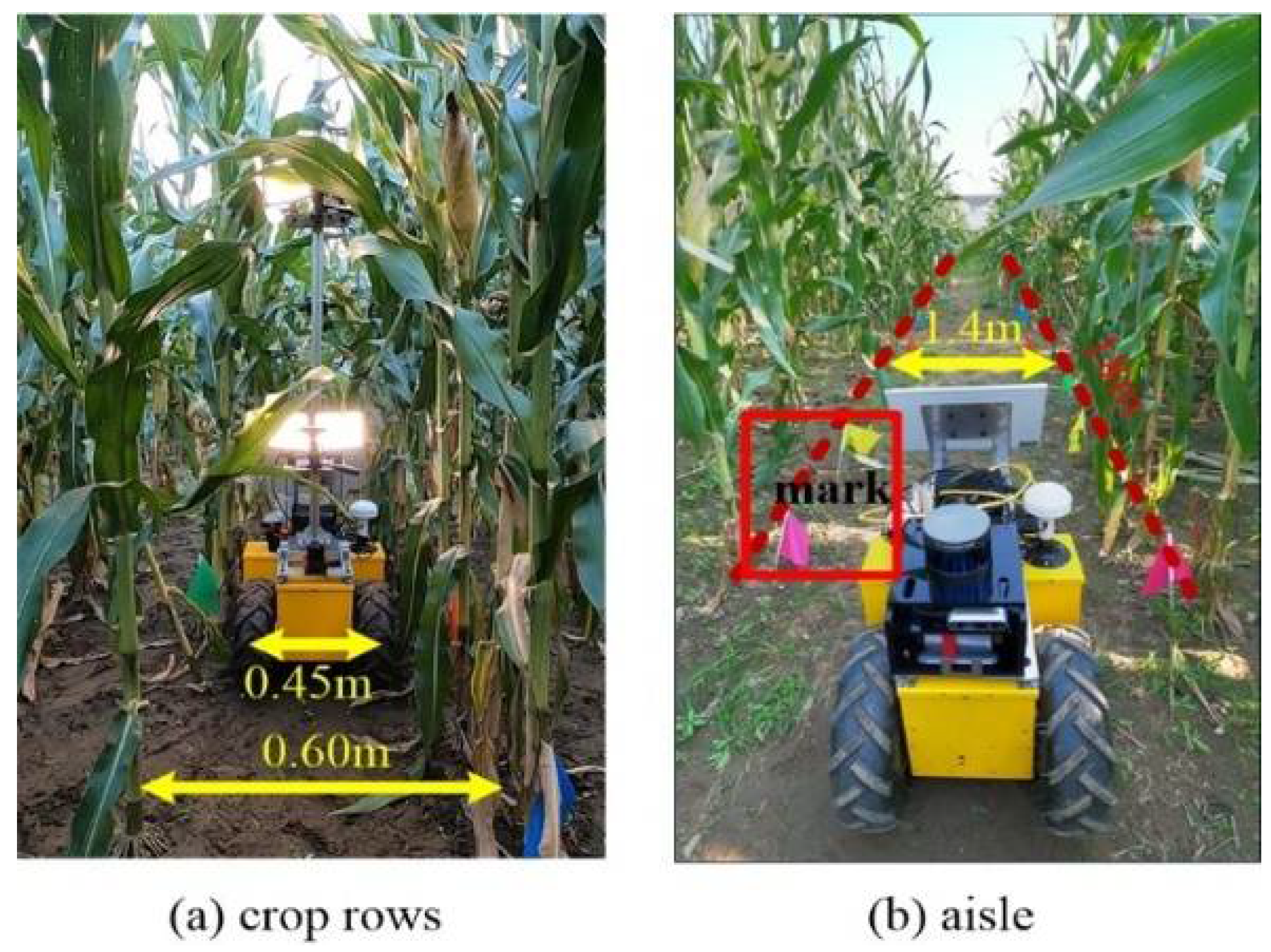 Remotesensing 14 01030 g003 Remotesensing 14 01030 g003