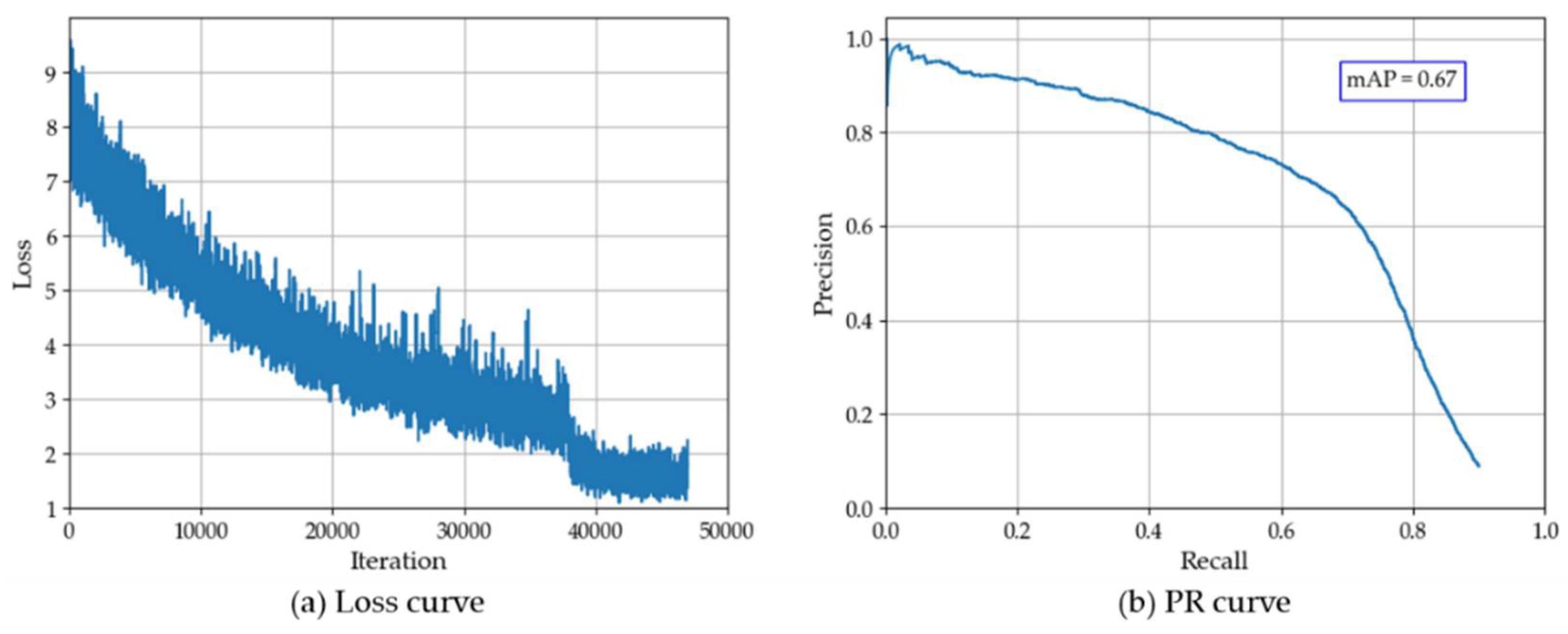 Remotesensing 14 01030 g011 Remotesensing 14 01030 g011