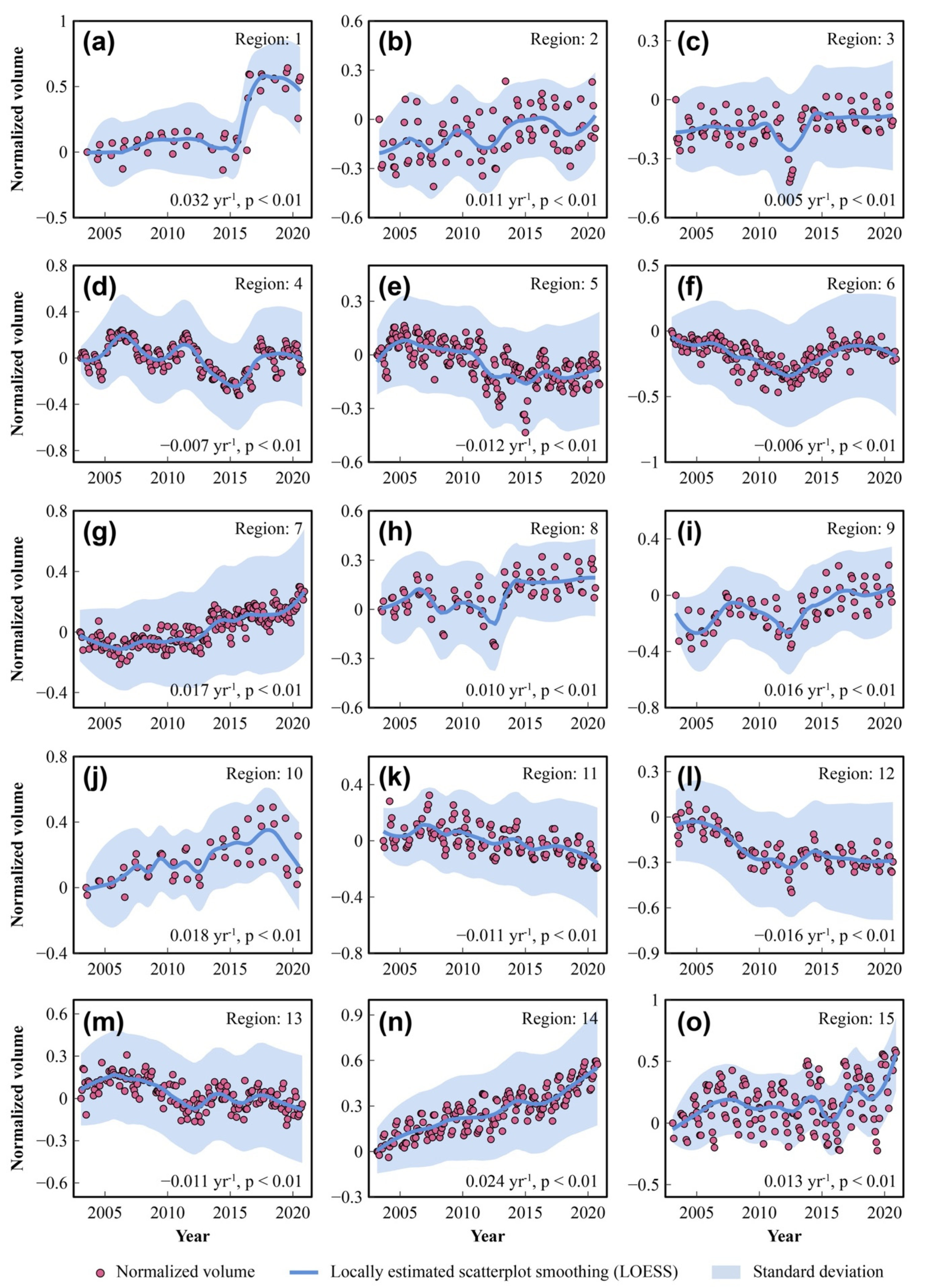 Remotesensing 14 01032 g003