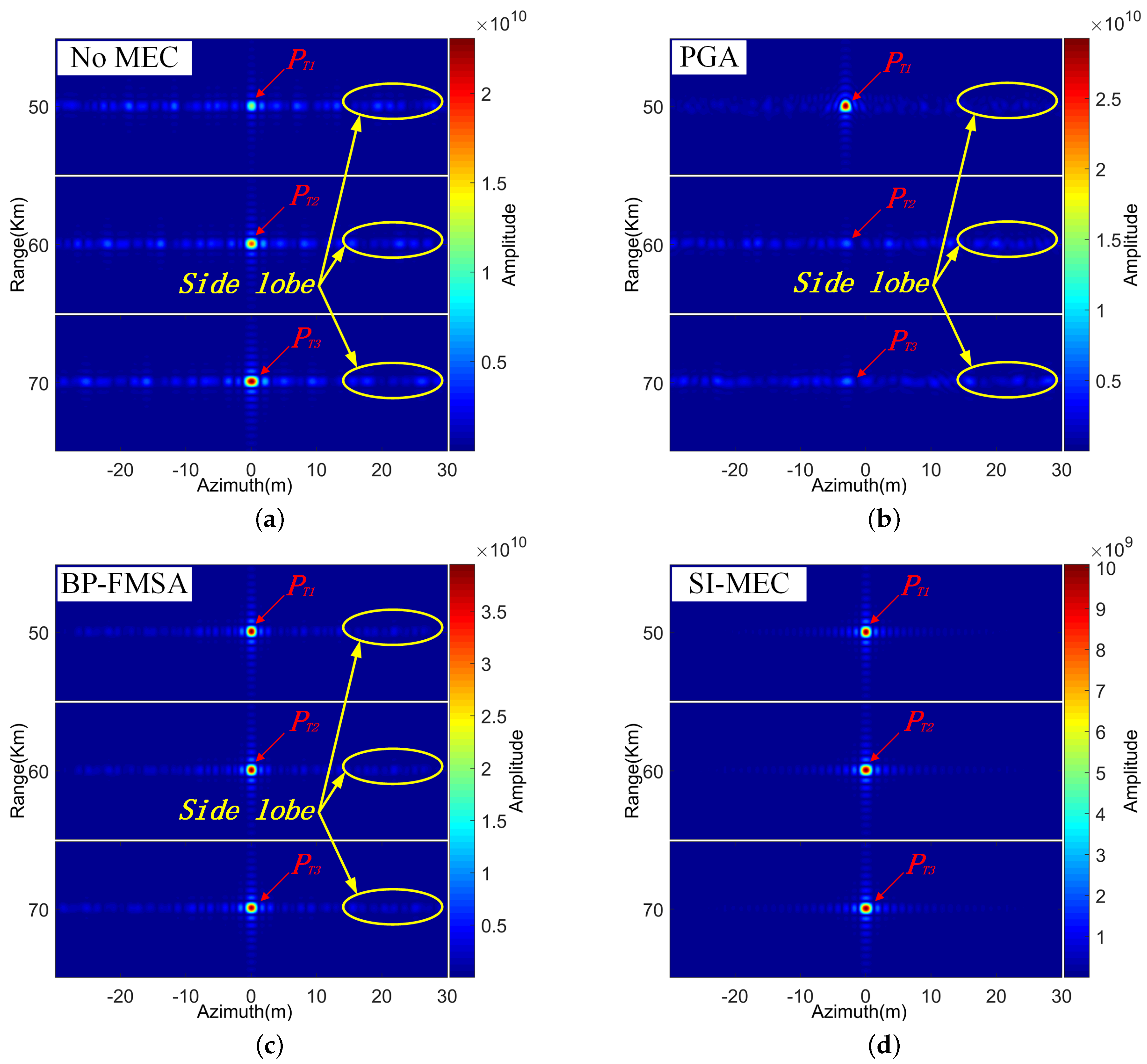 Remotesensing 14 01033 g004