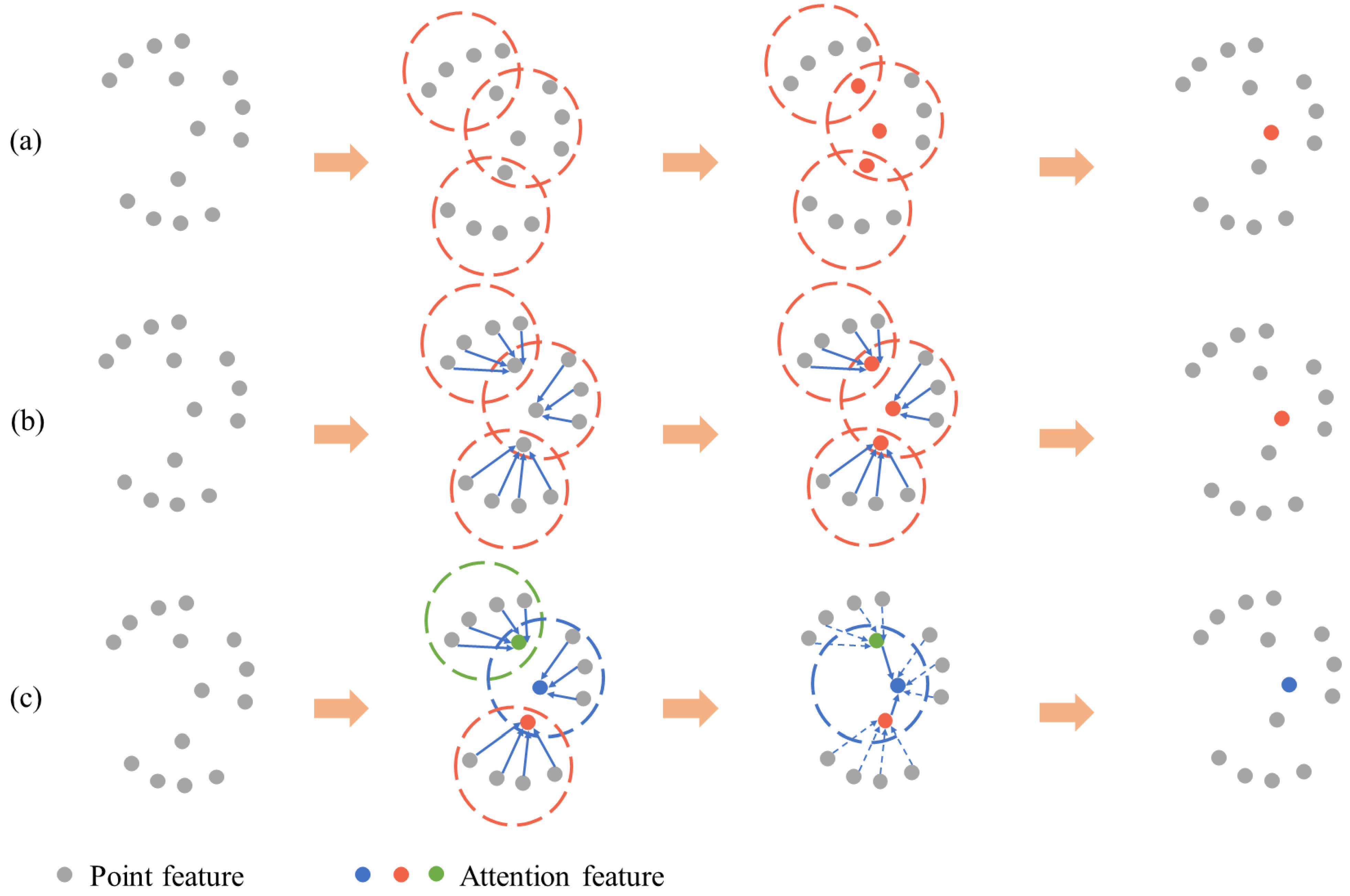Remotesensing 14 01036 g001 550