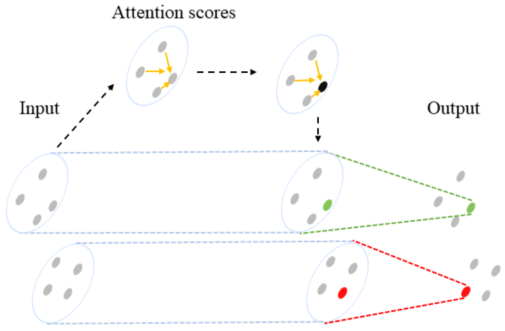 Remotesensing 14 01036 g004 550