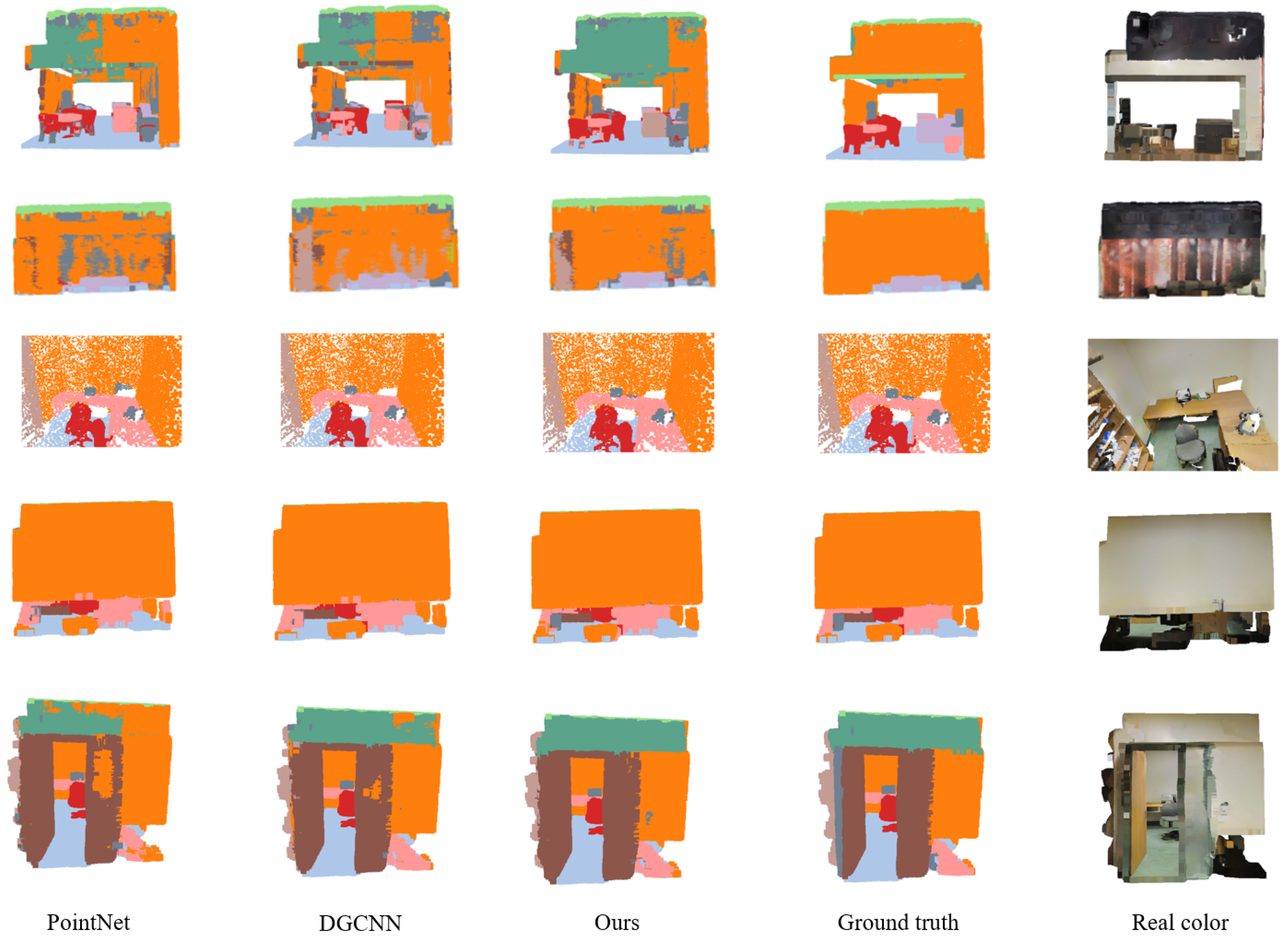 Remotesensing 14 01036 g007 550