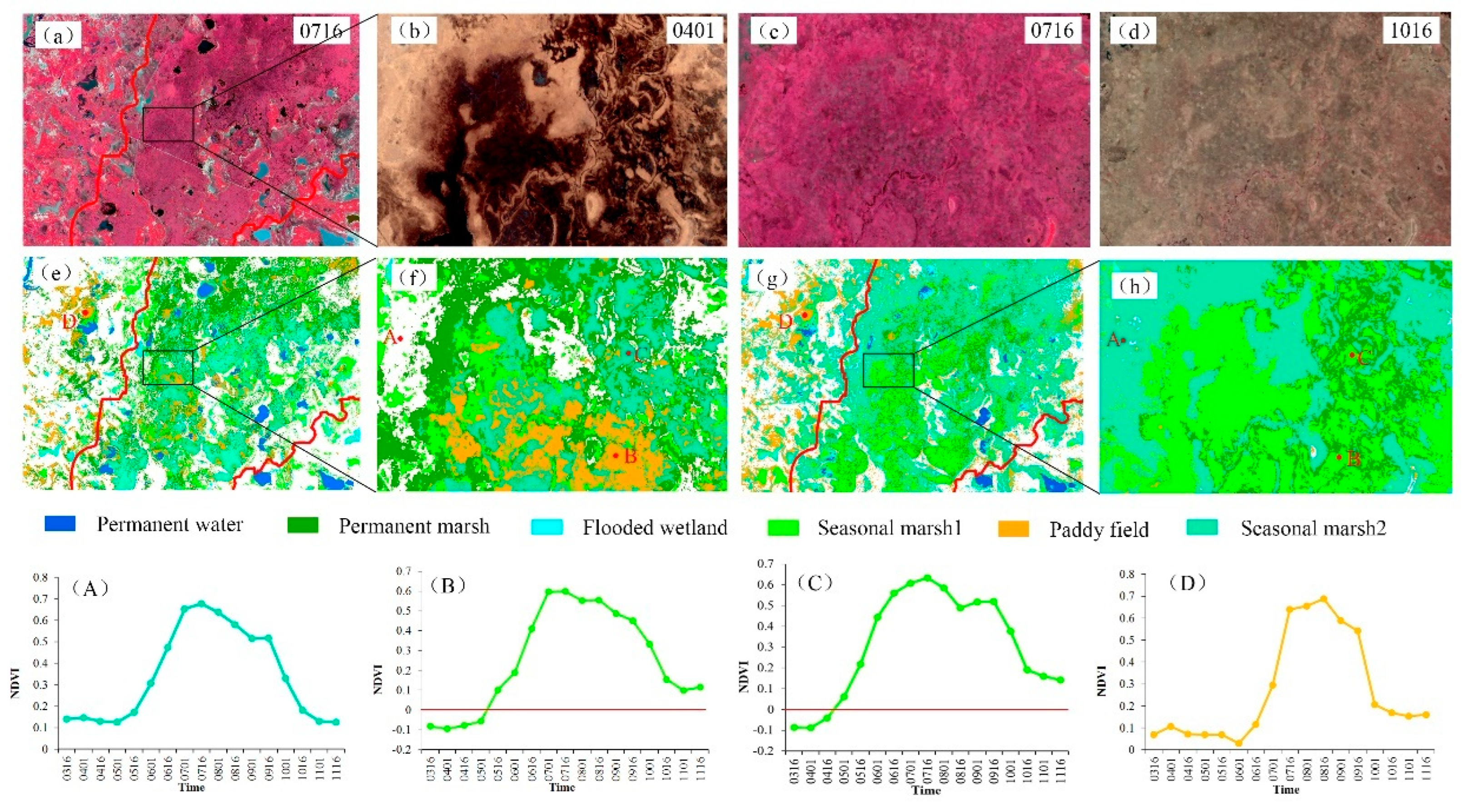 Remotesensing 14 01037 g006