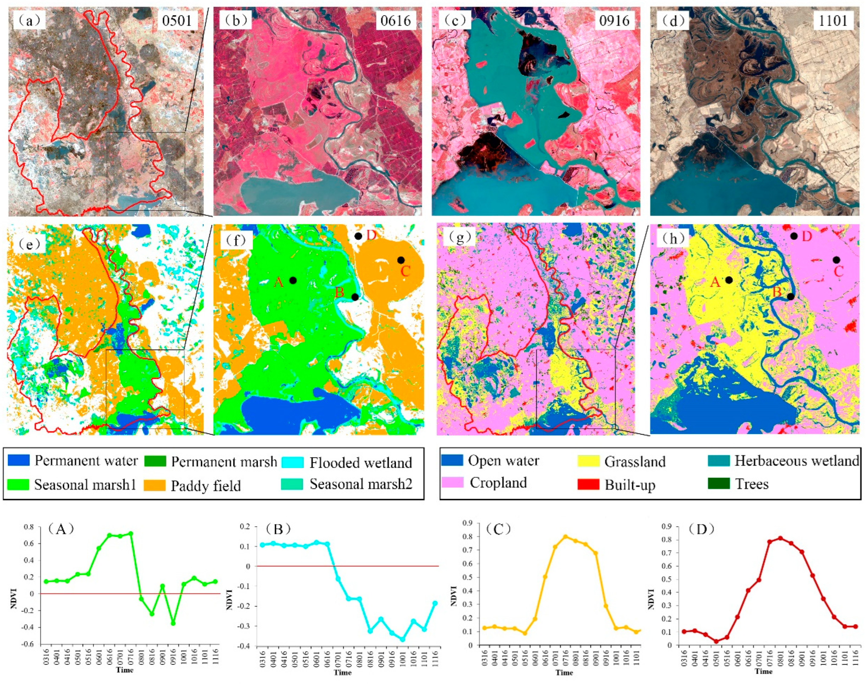 Remotesensing 14 01037 g011