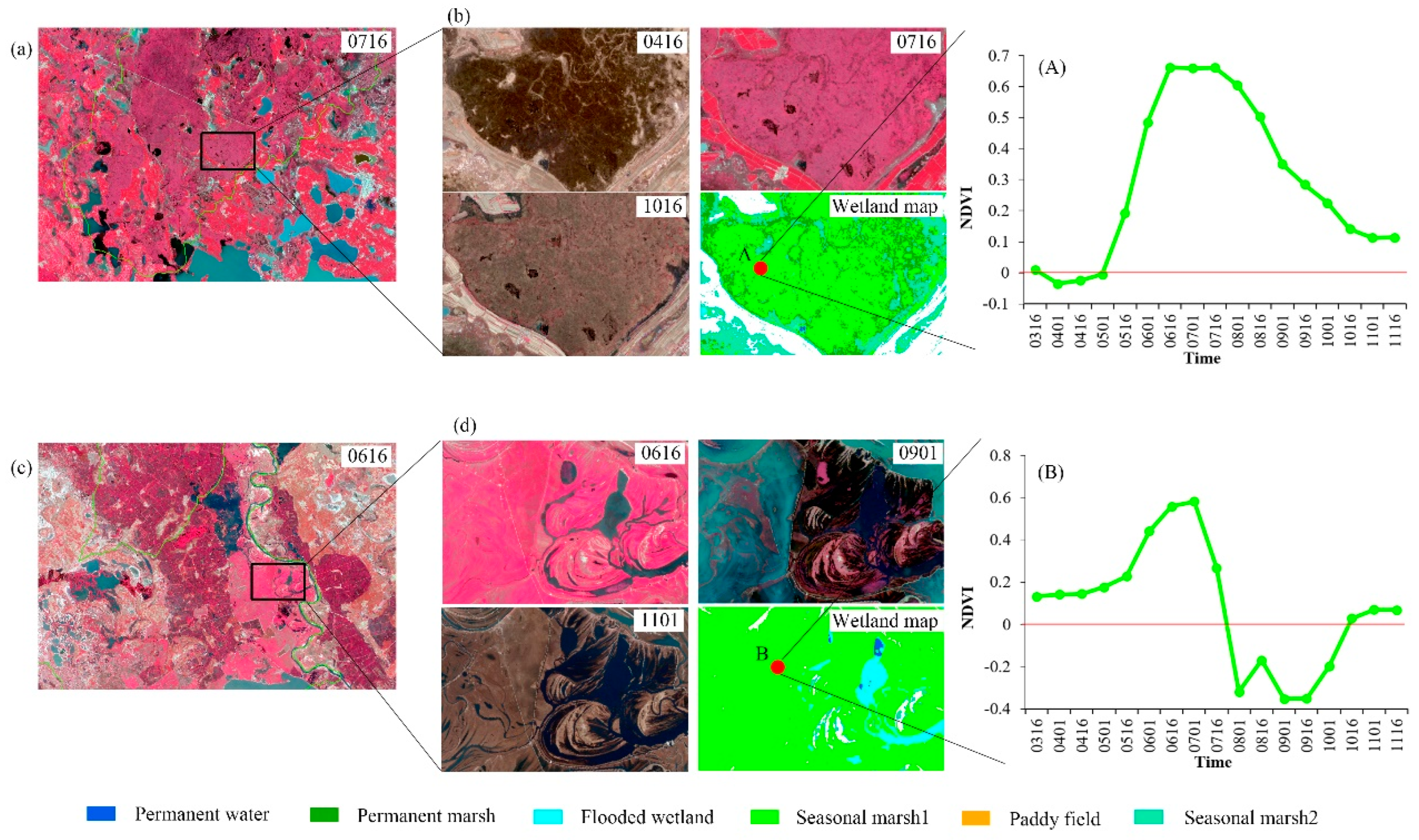 Remotesensing 14 01037 g012