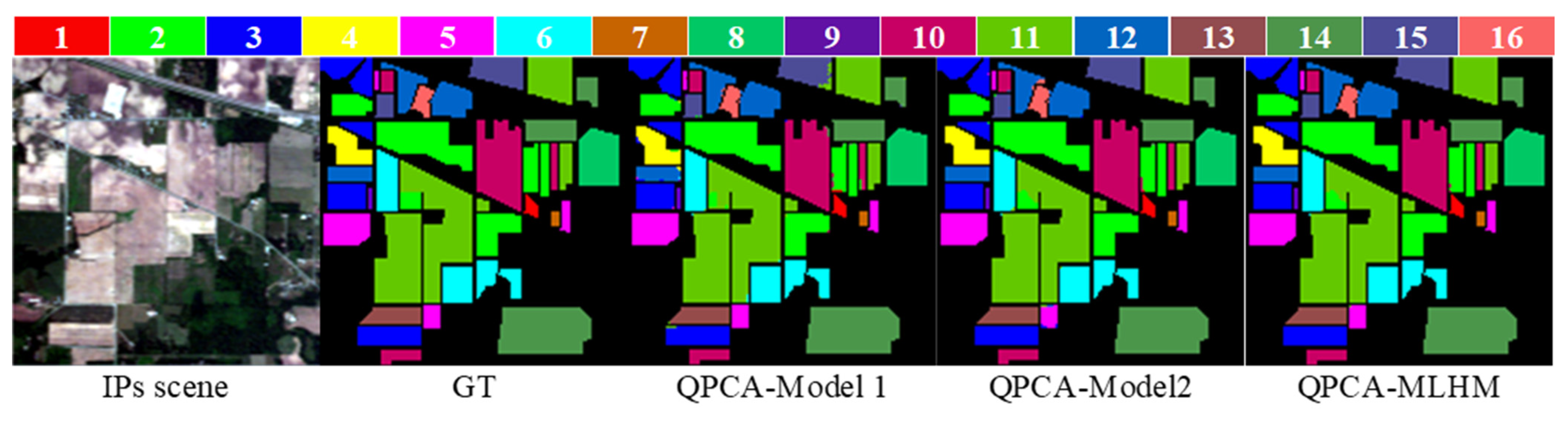 Remotesensing 14 01038 g004 550