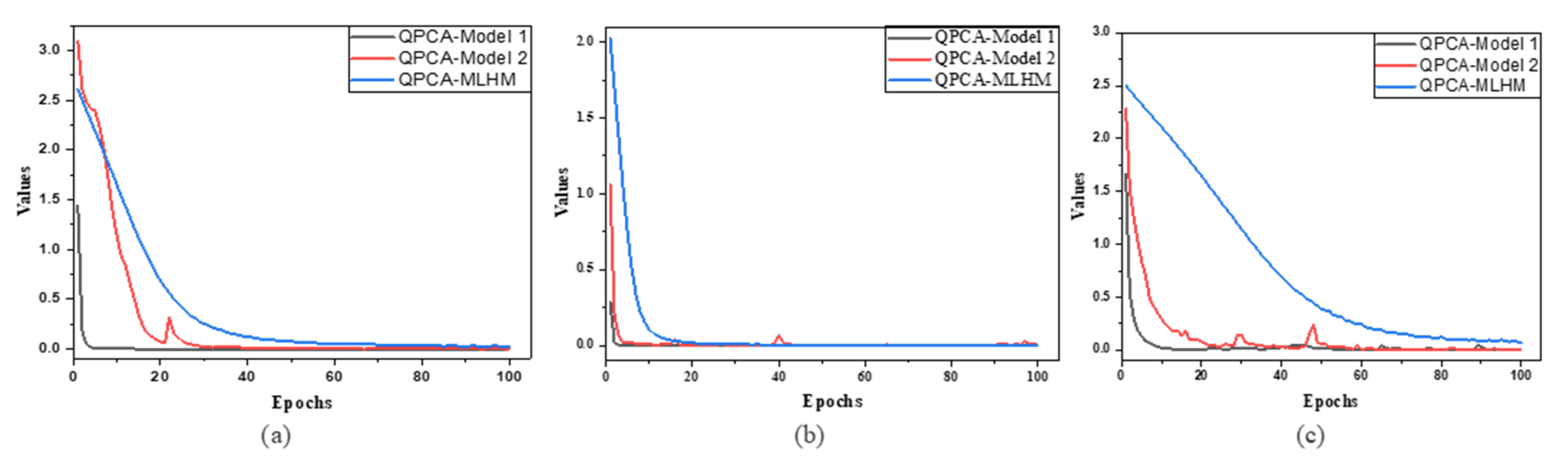 Remotesensing 14 01038 g007 550