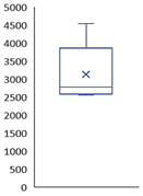 Remotesensing 14 01038 i001