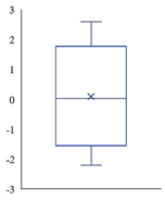 Remotesensing 14 01038 i002