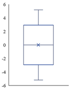 Remotesensing 14 01038 i003