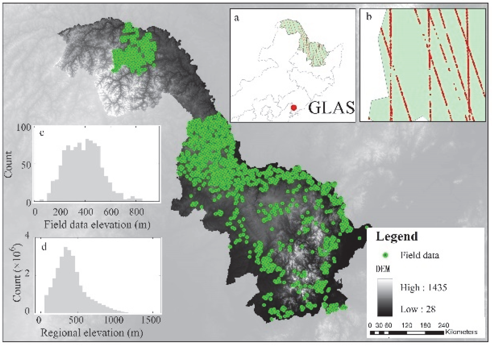 Remotesensing 14 01039 g001