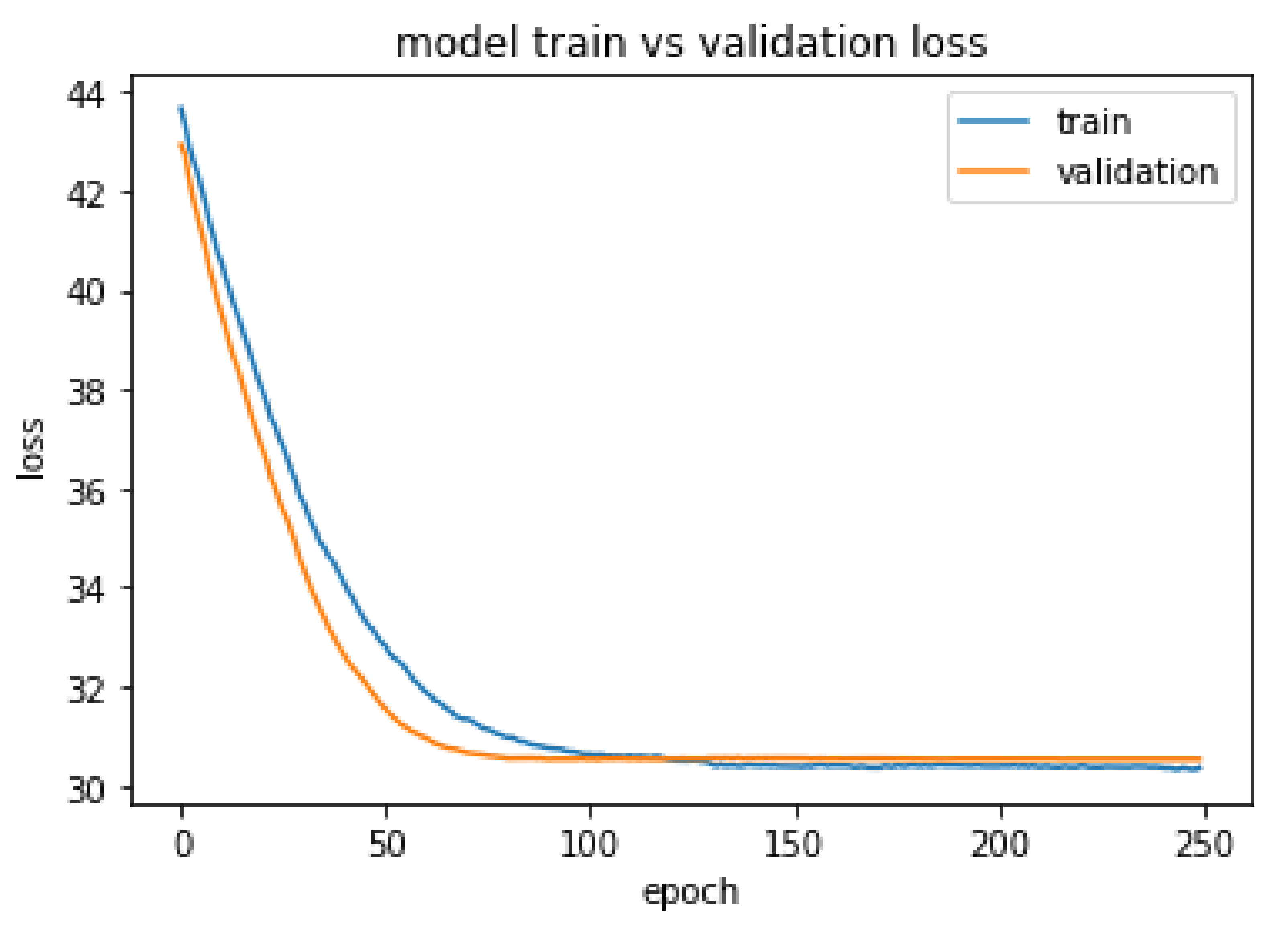 Remotesensing 14 01041 g005 550