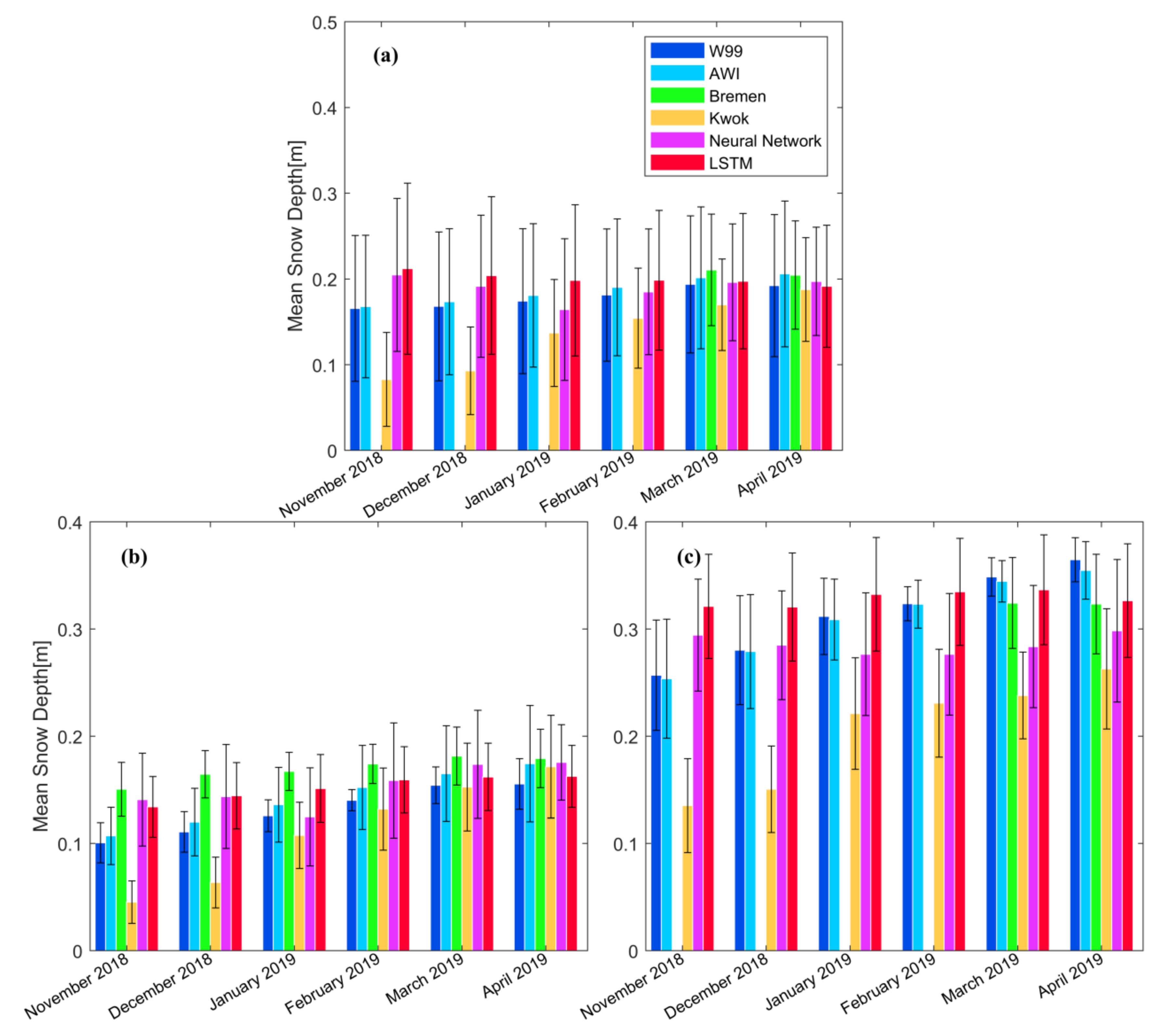 Remotesensing 14 01041 g008 550