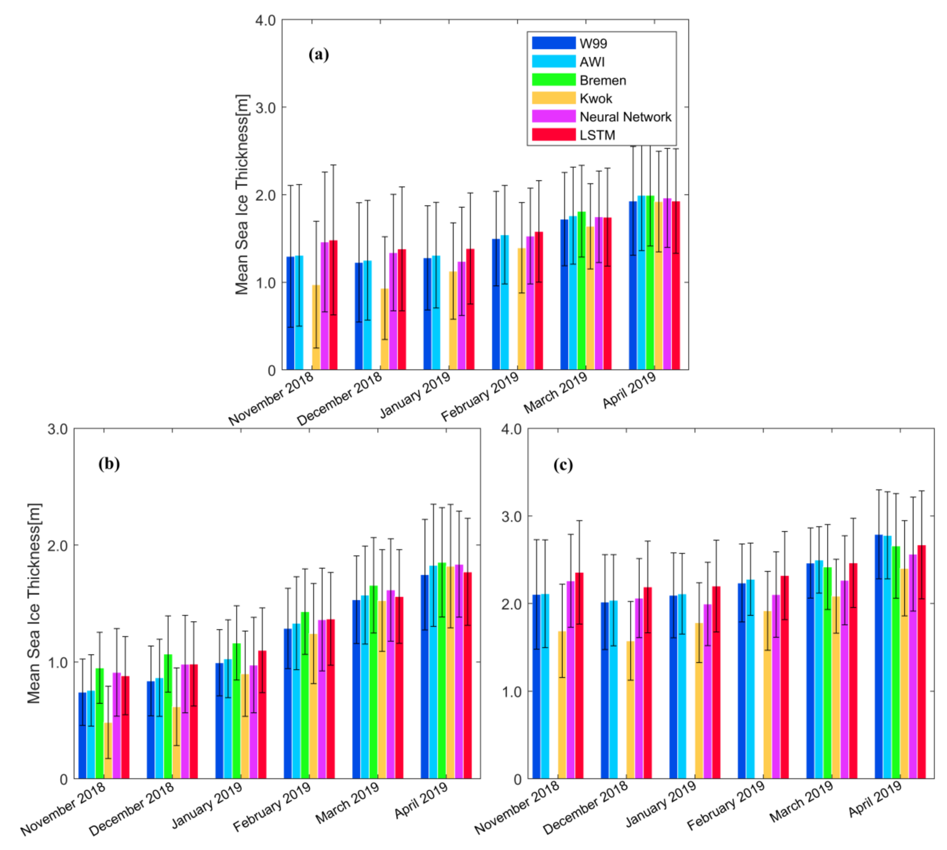 Remotesensing 14 01041 g012 550