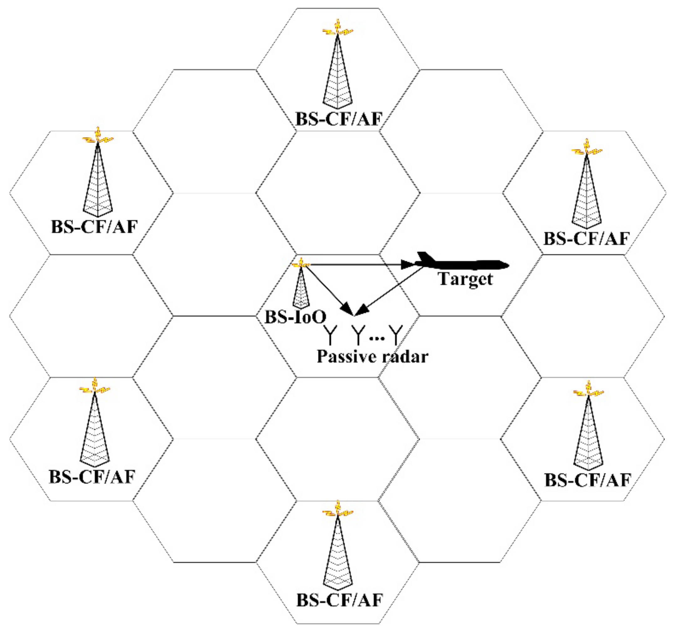 Remotesensing 14 01044 g001 550