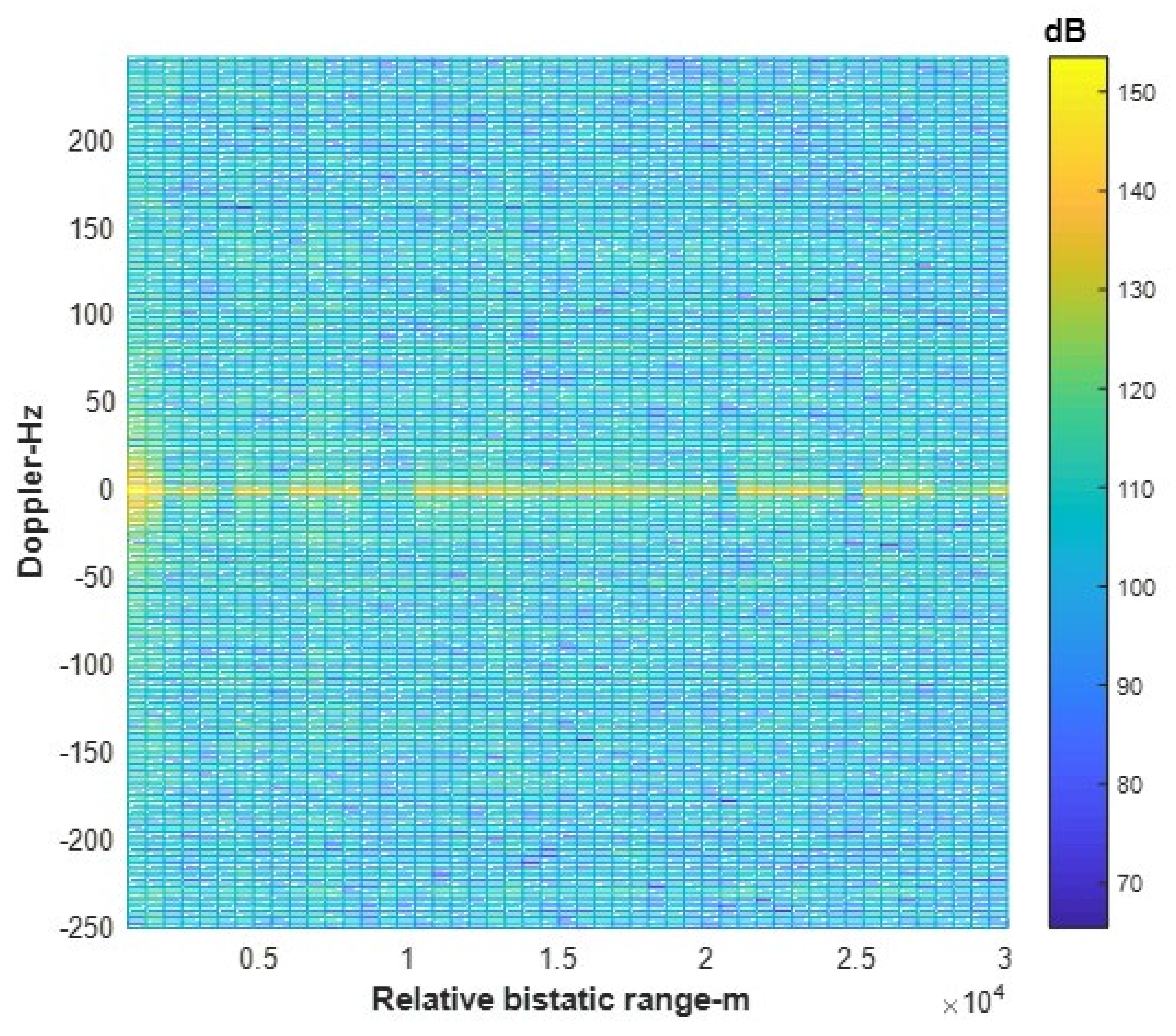 Remotesensing 14 01044 g003 550
