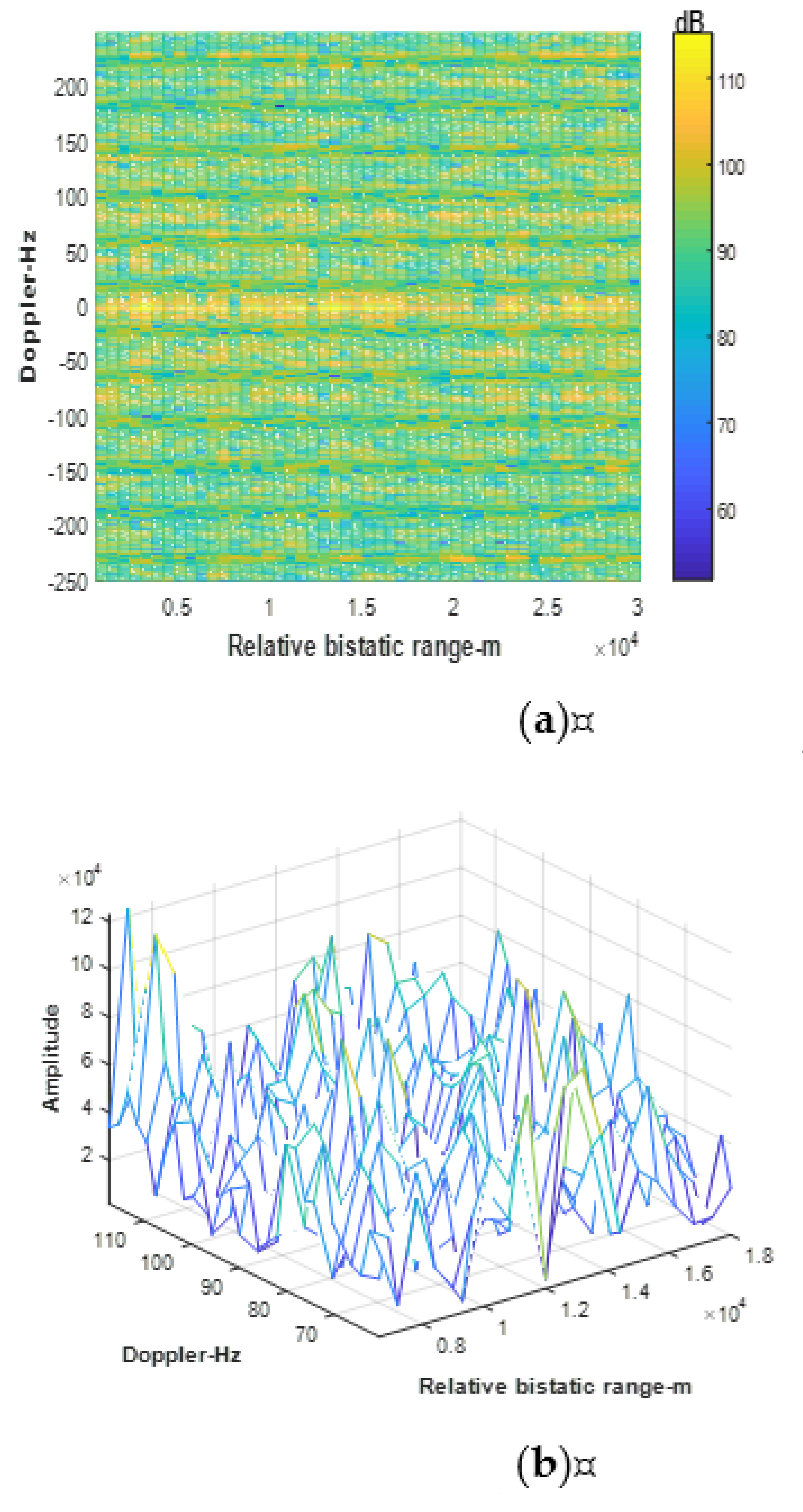 Remotesensing 14 01044 g004 550