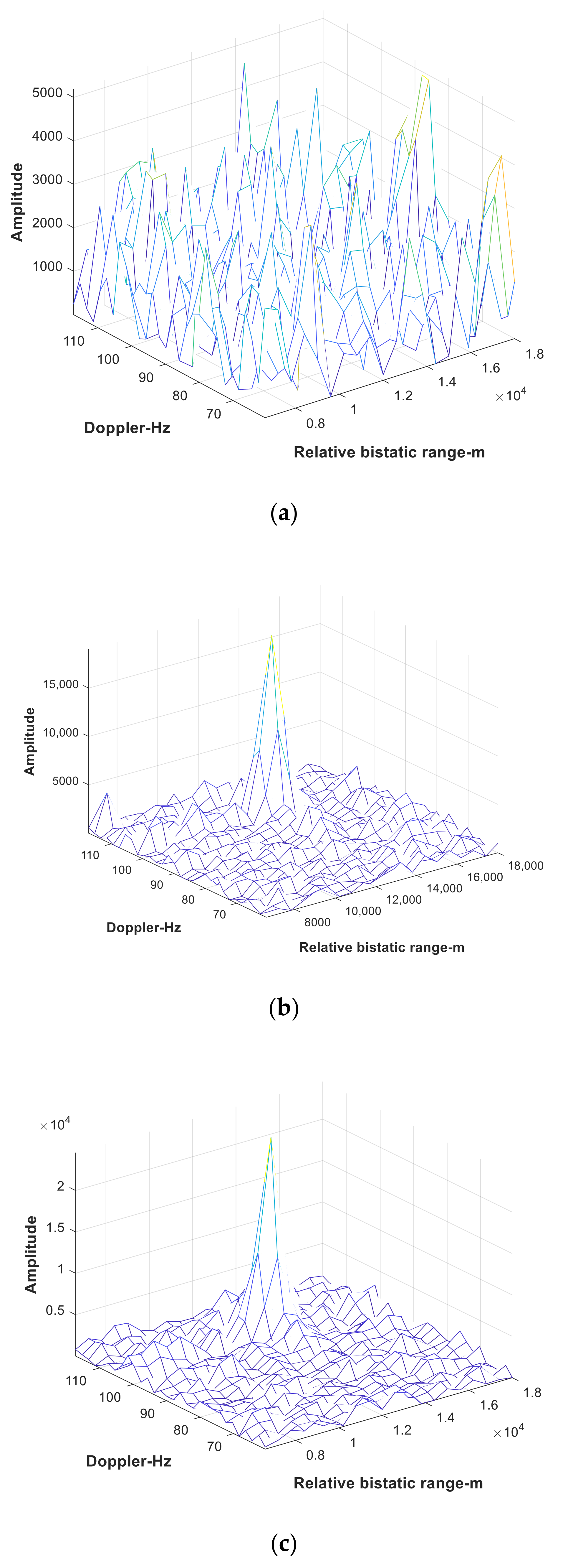 Remotesensing 14 01044 g006a 550