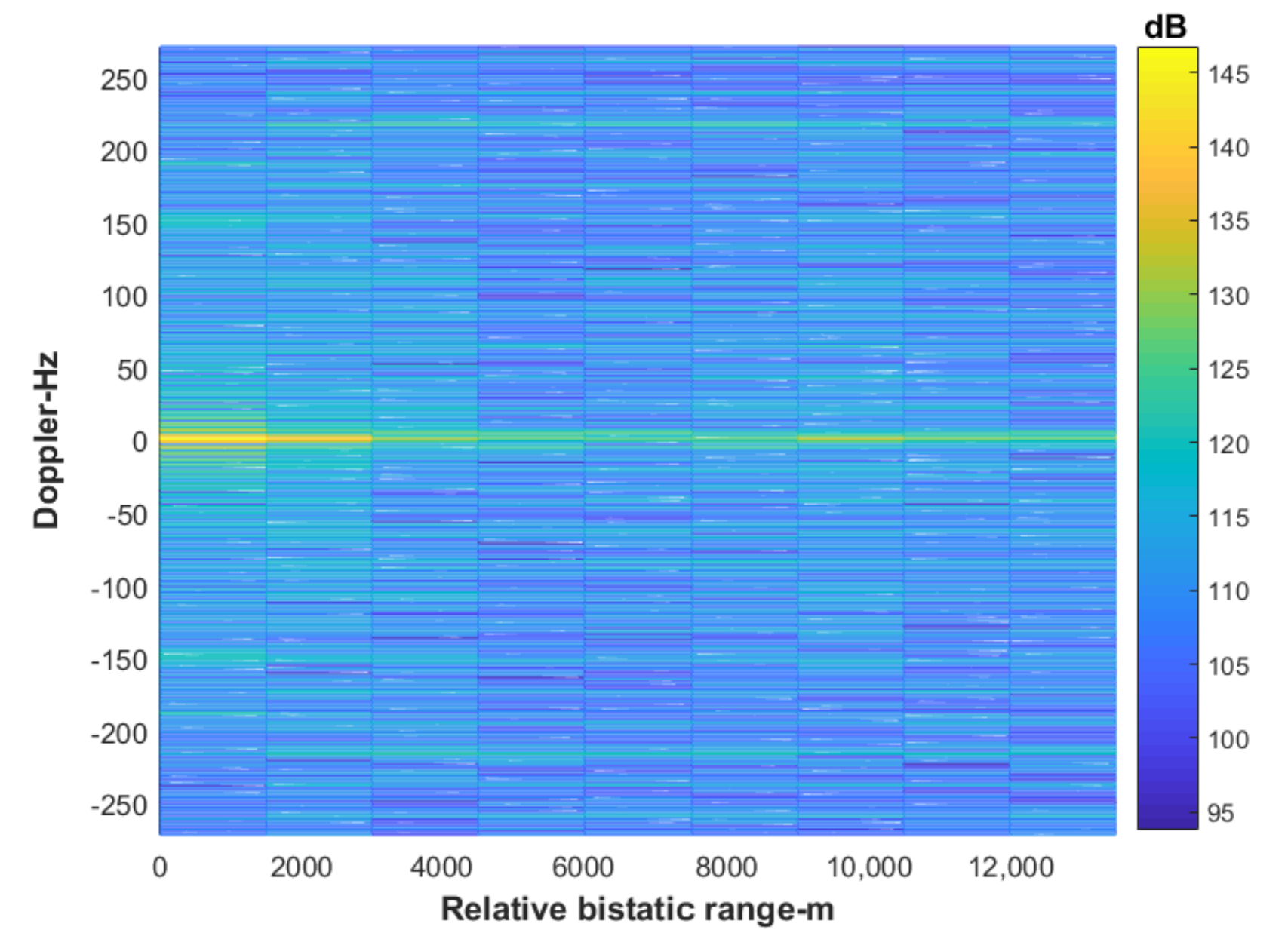 Remotesensing 14 01044 g016 550