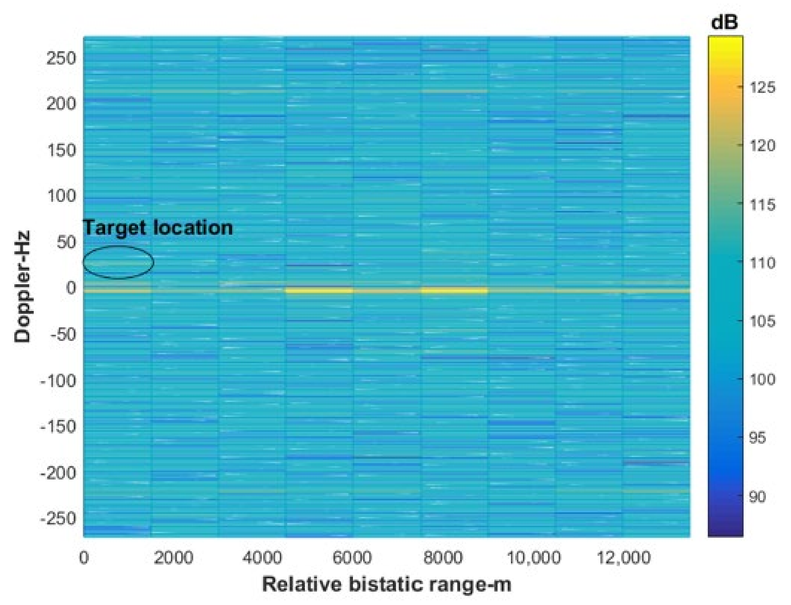 Remotesensing 14 01044 g017 550