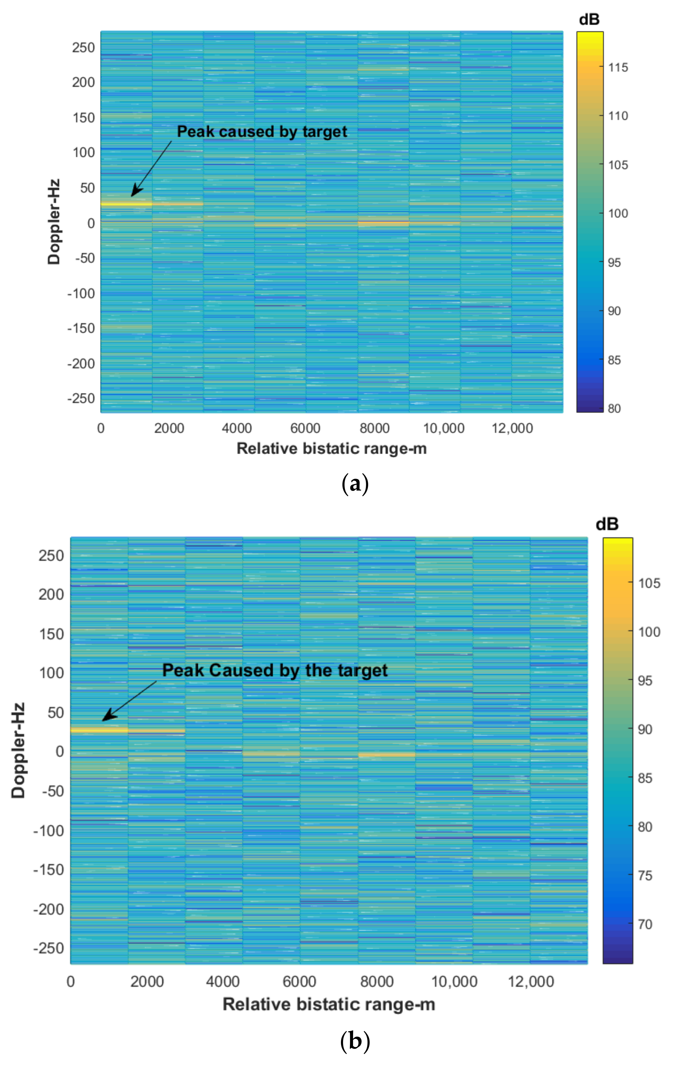 Remotesensing 14 01044 g018 550