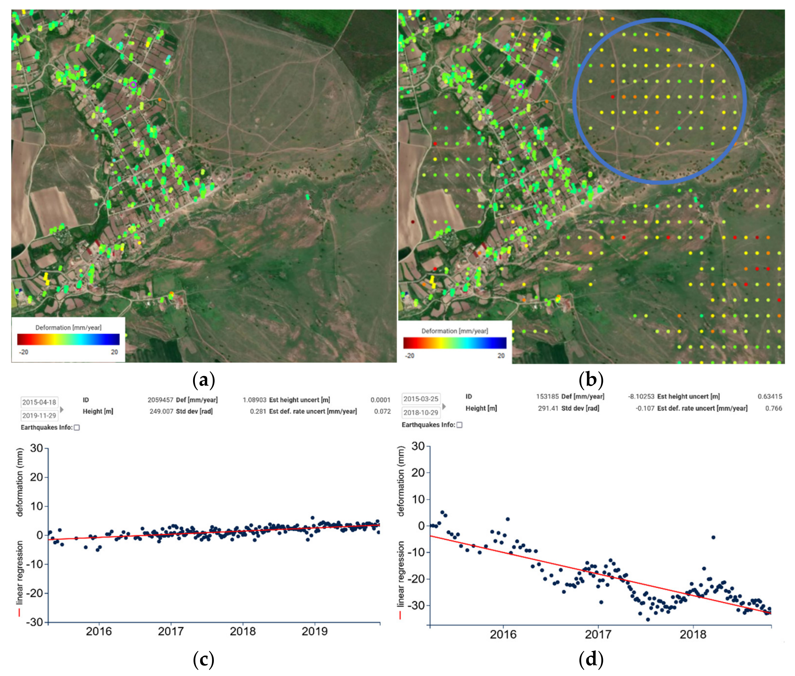 Remotesensing 14 01046 g008