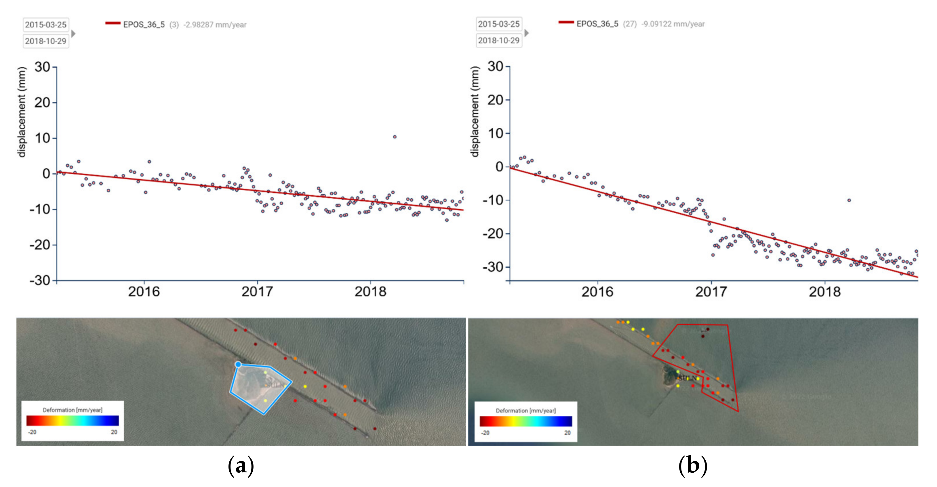 Remotesensing 14 01046 g015a