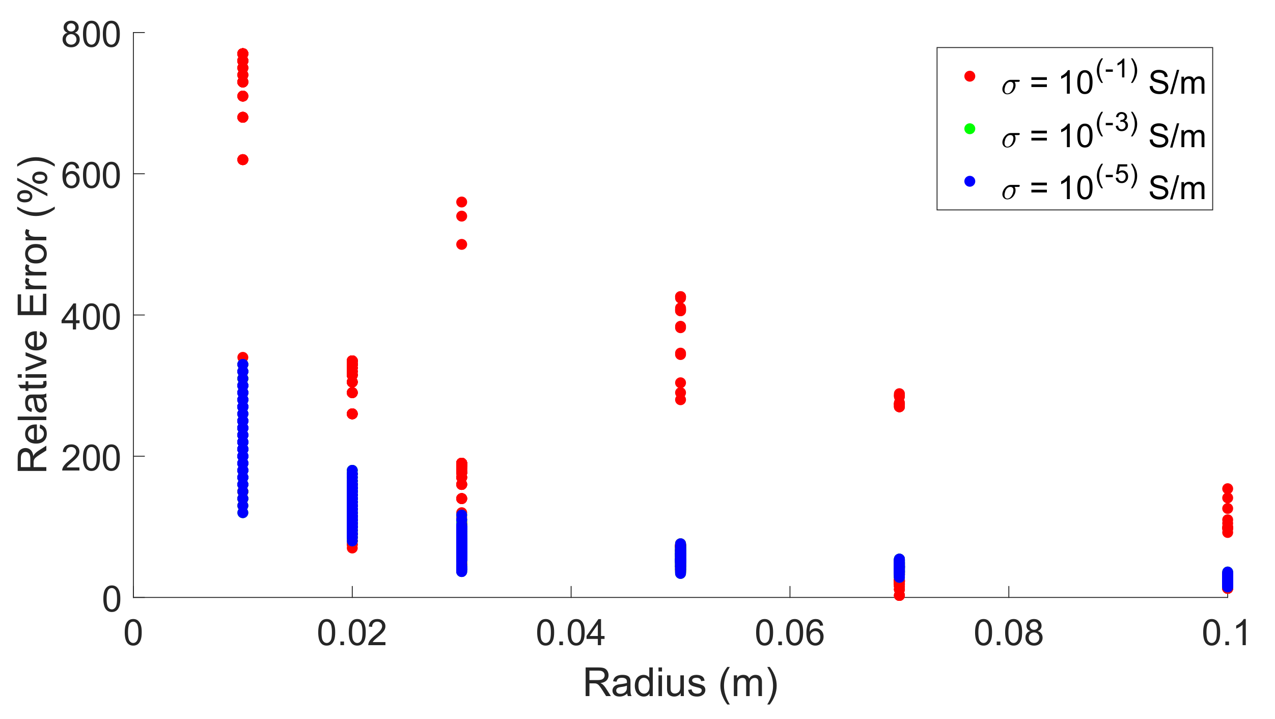 Remotesensing 14 01047 g009 Remotesensing 14 01047 g009