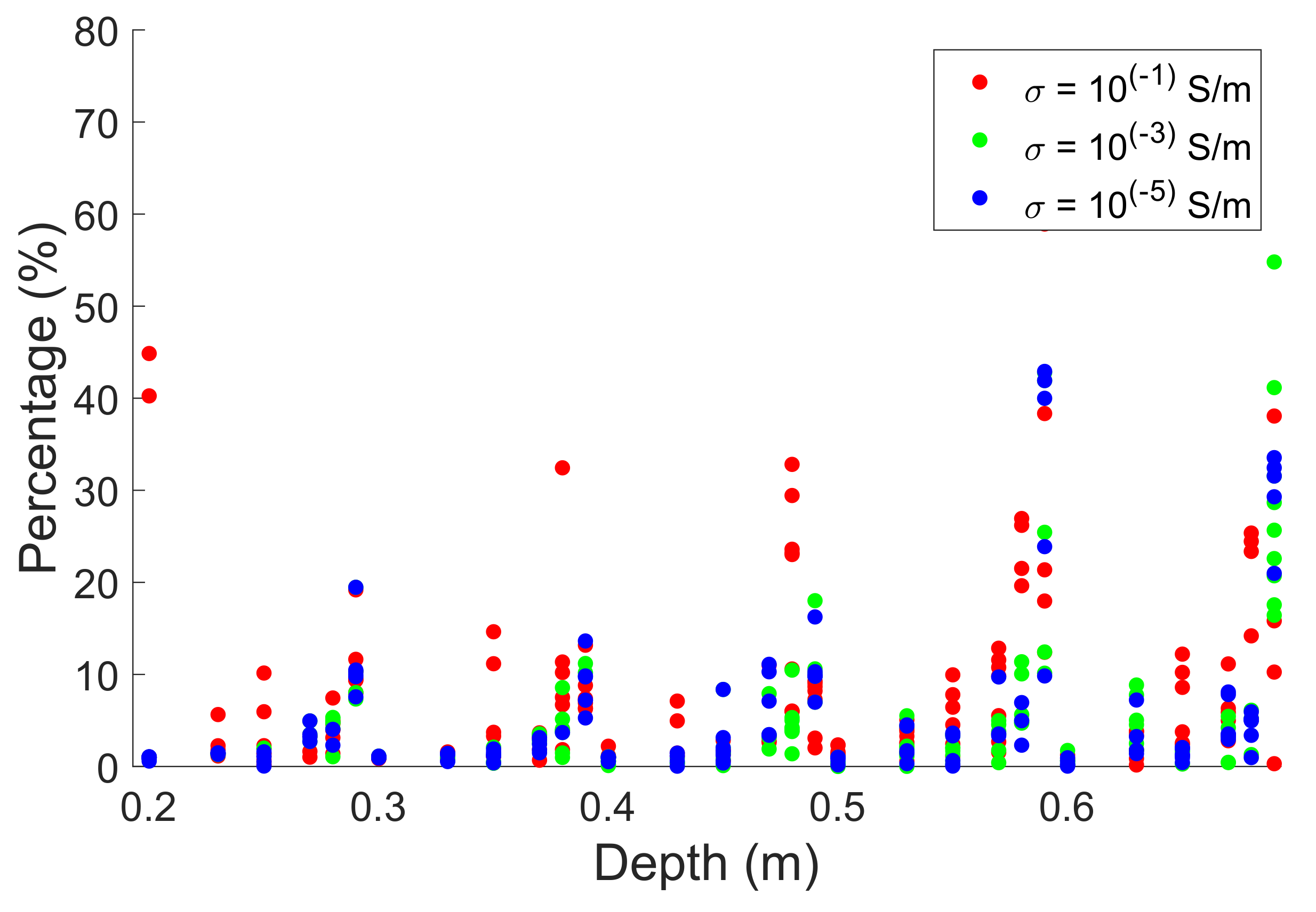 Remotesensing 14 01047 g011 Remotesensing 14 01047 g011