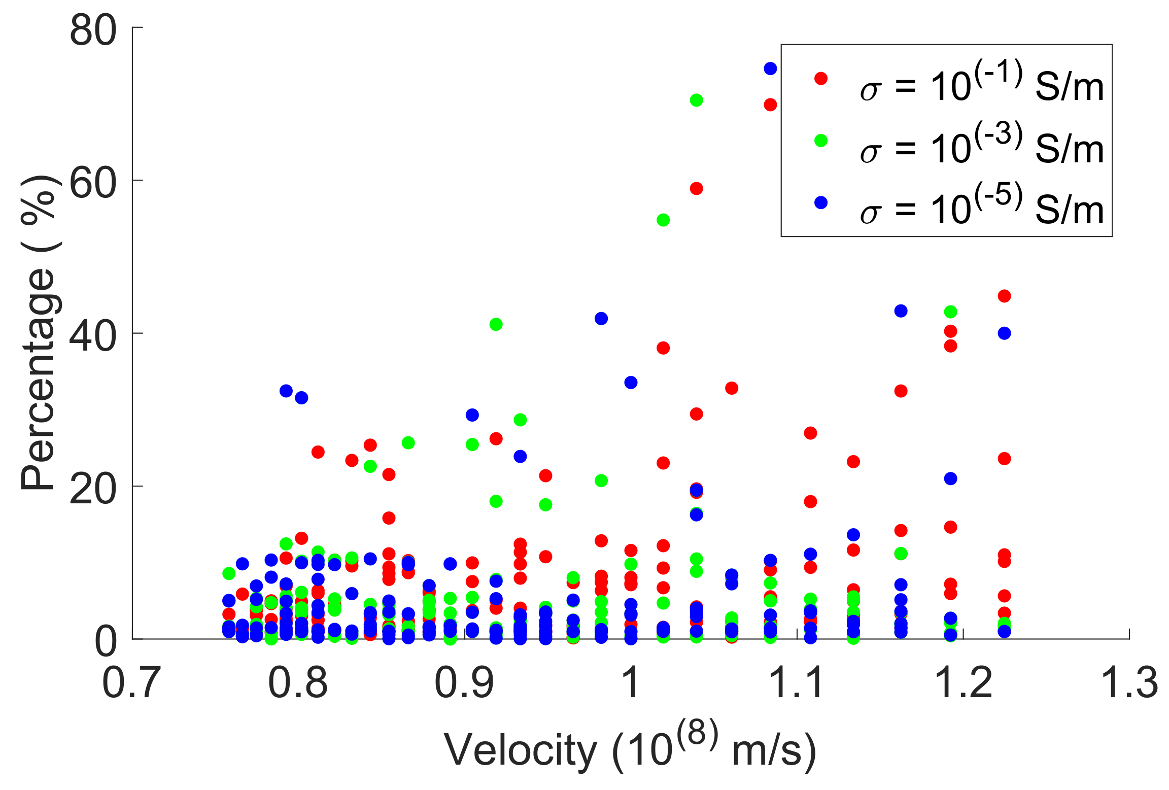 Remotesensing 14 01047 g012 Remotesensing 14 01047 g012