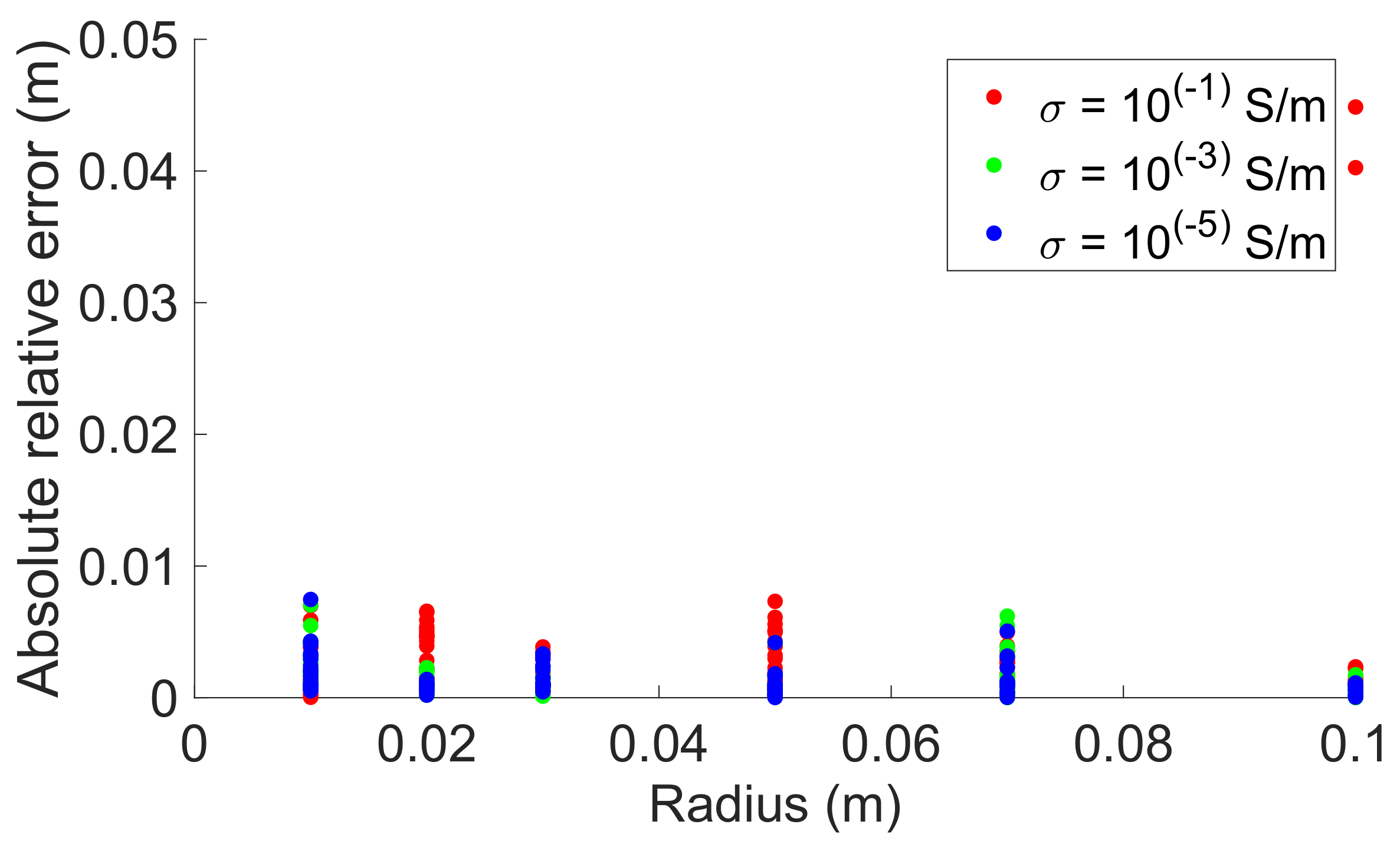 Remotesensing 14 01047 g014 Remotesensing 14 01047 g014
