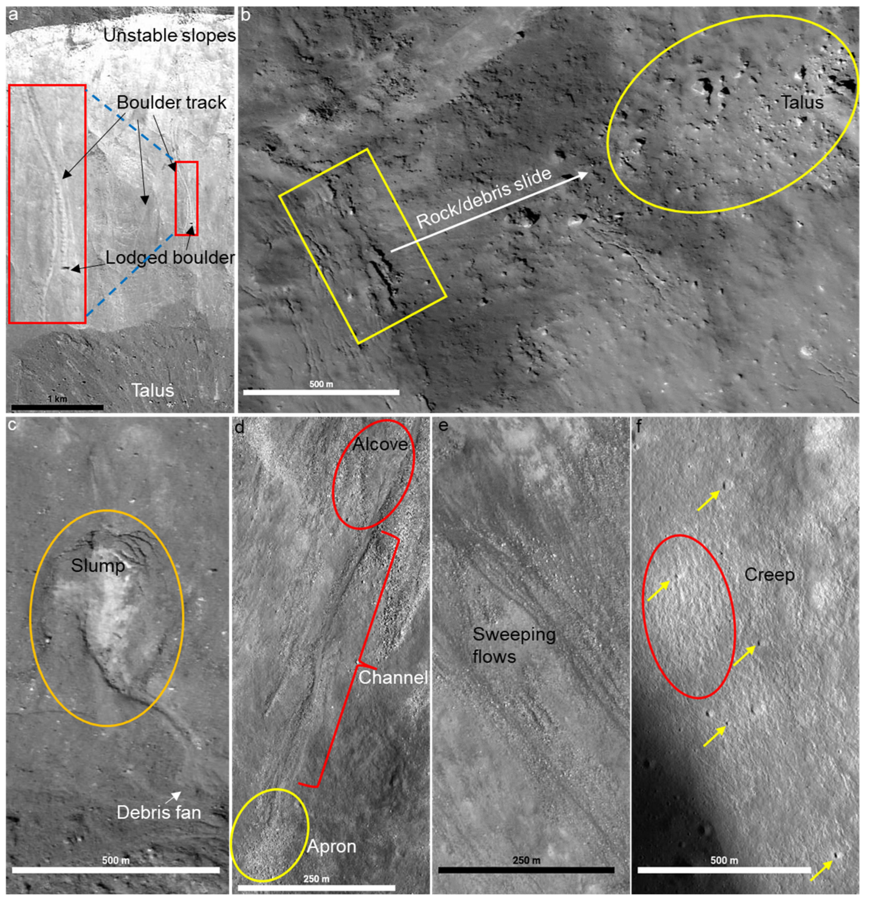 Remotesensing 14 01049 g003 550