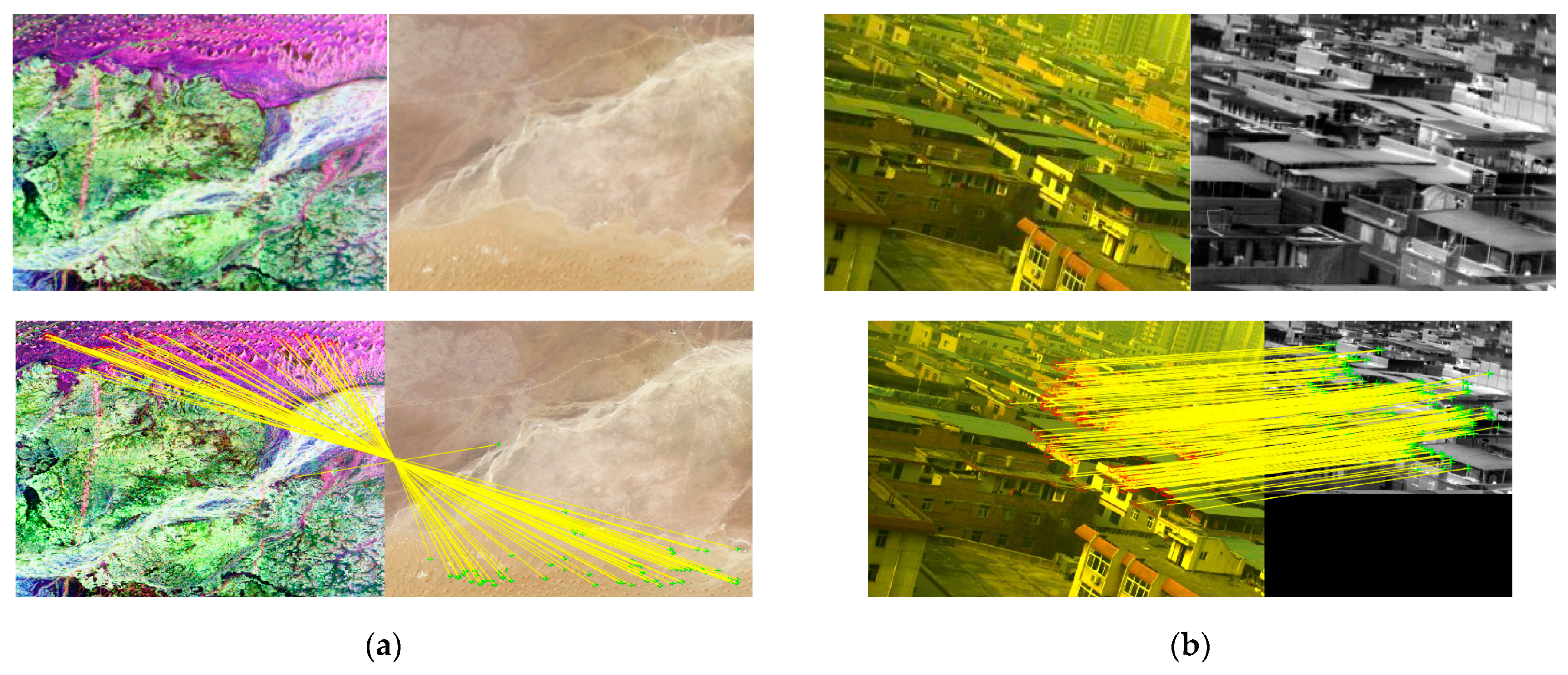 Remotesensing 14 01051 g001