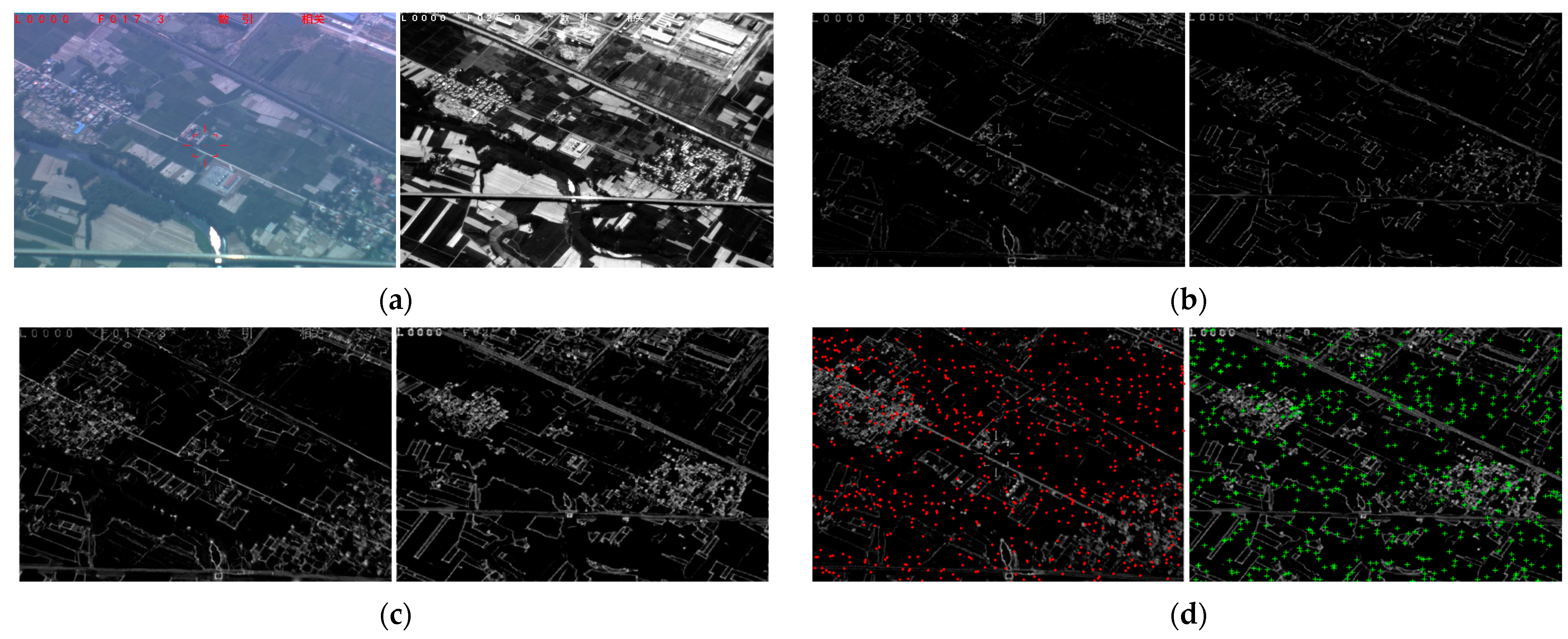 Remotesensing 14 01051 g003