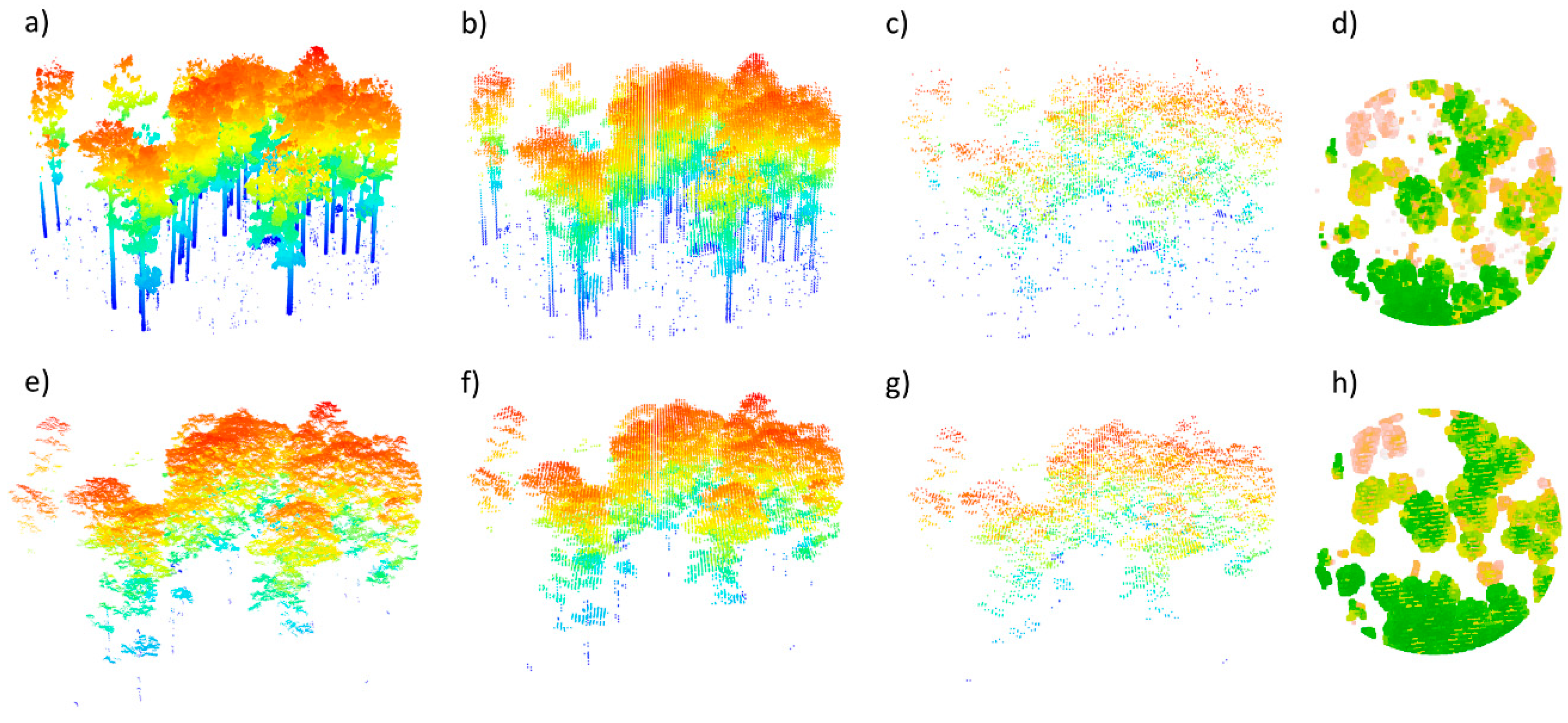 Remotesensing 14 01054 g003