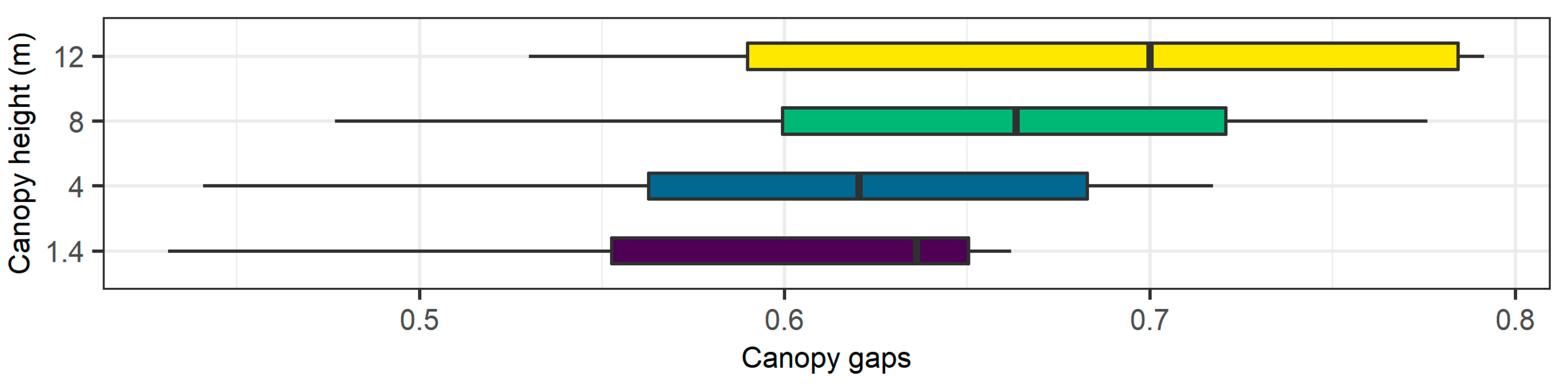 Remotesensing 14 01054 g006