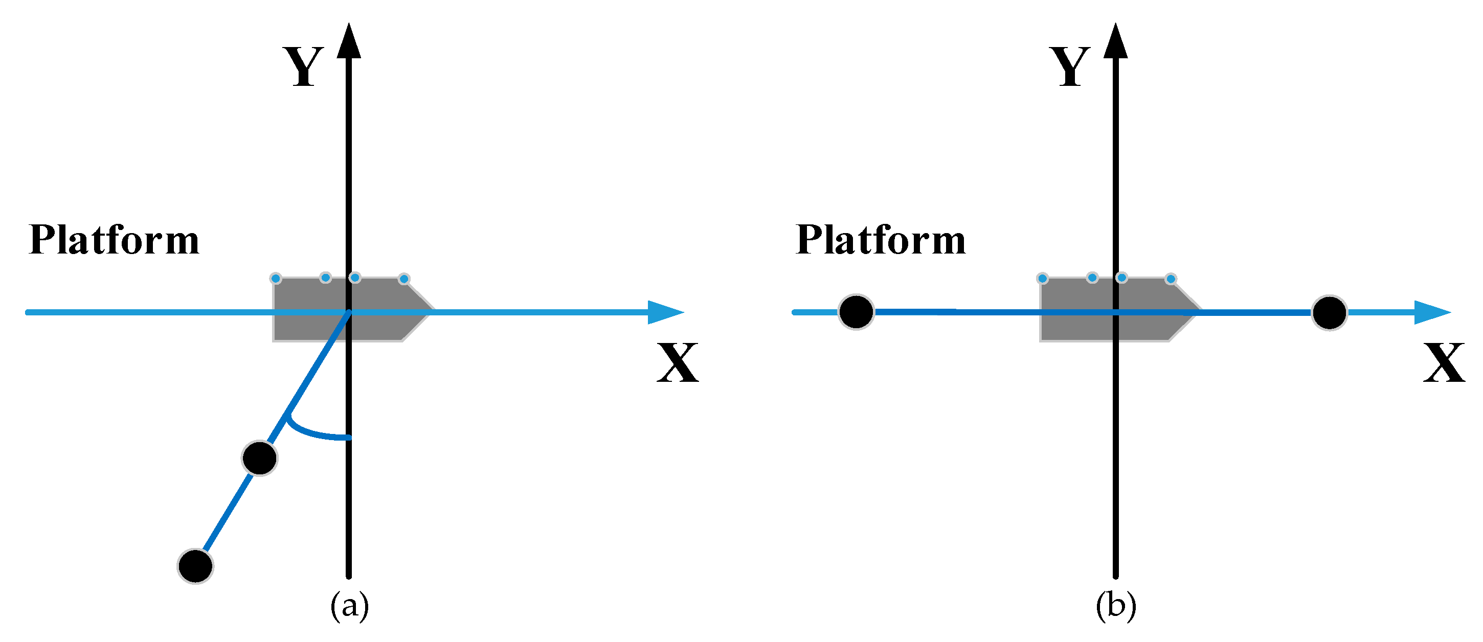 Remotesensing 14 01055 g003