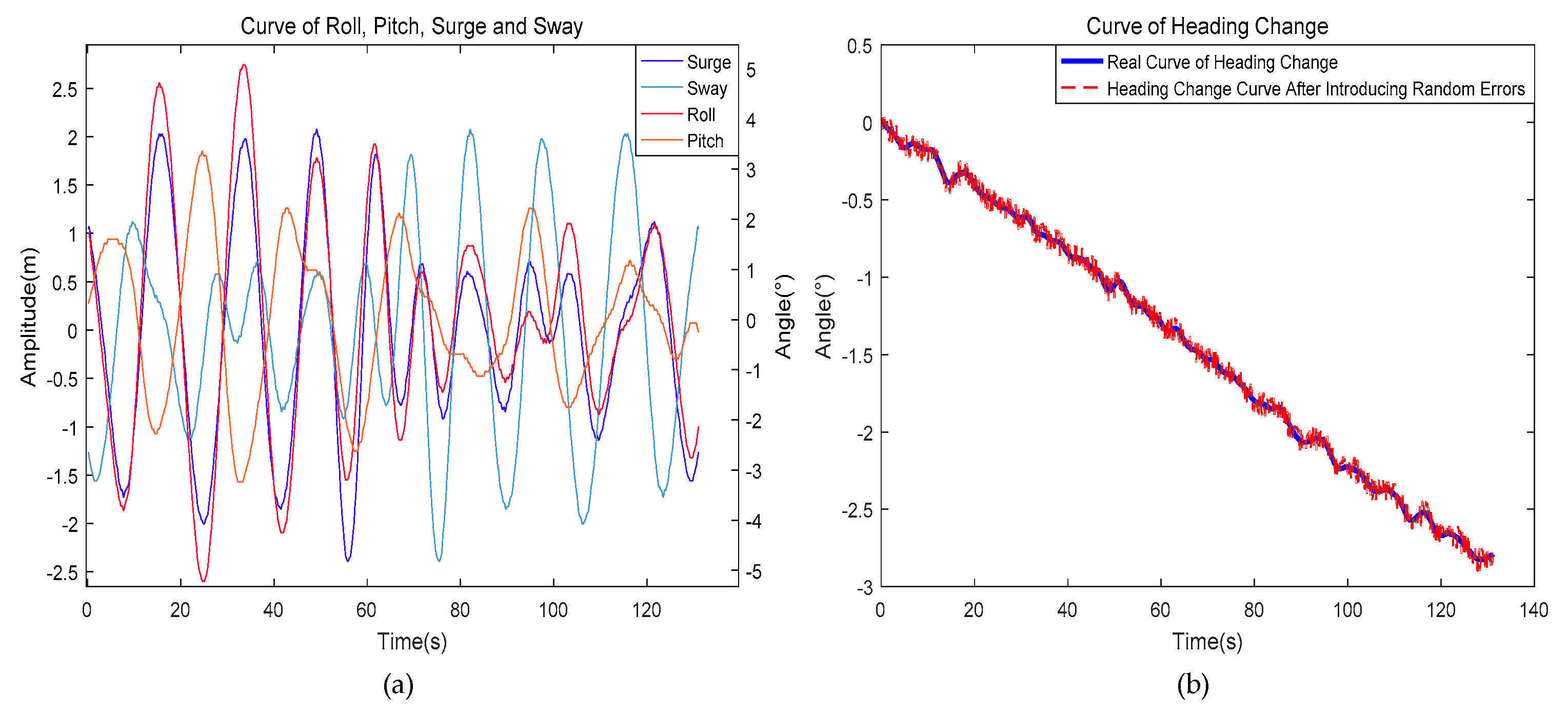 Remotesensing 14 01055 g004