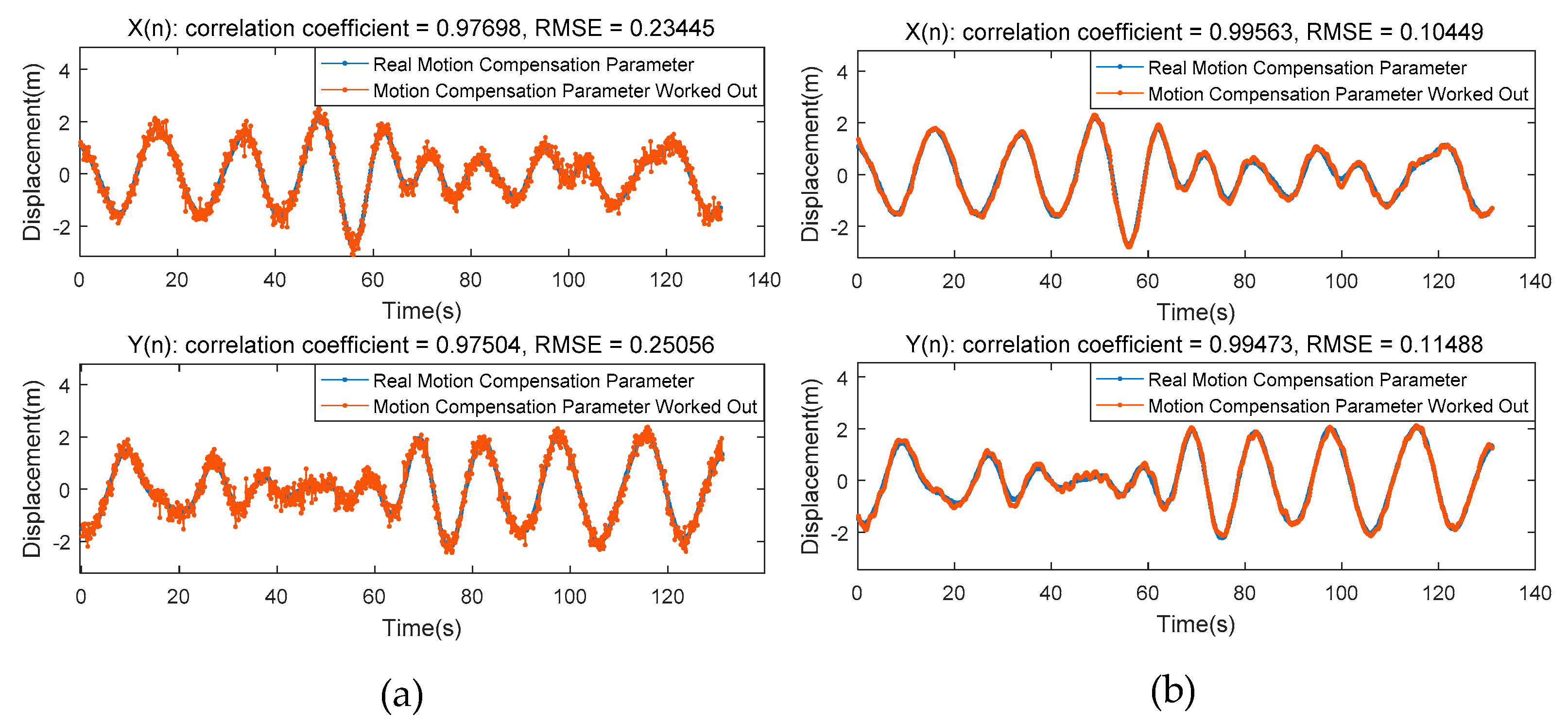 Remotesensing 14 01055 g008