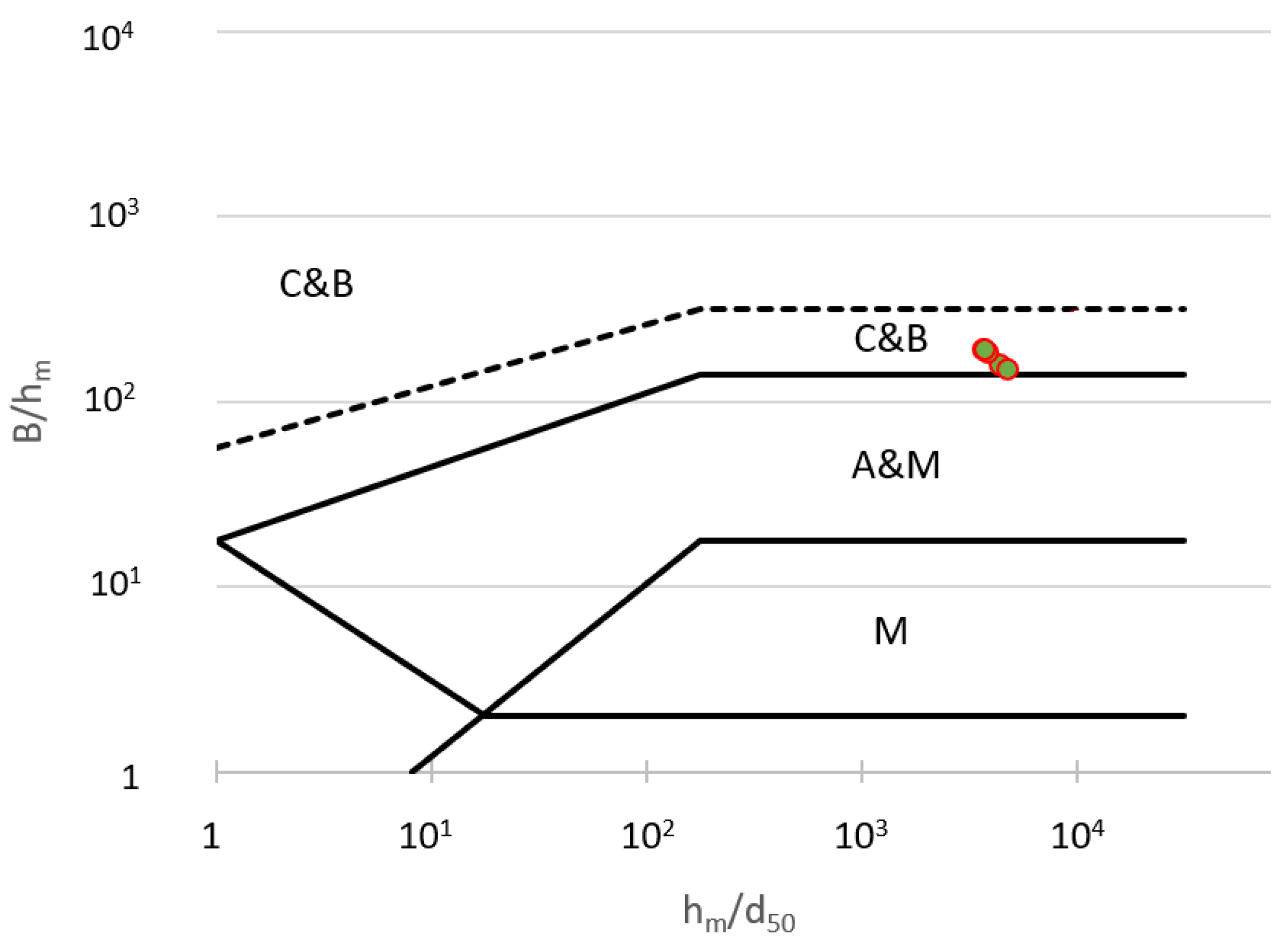 Remotesensing 14 01056 g003