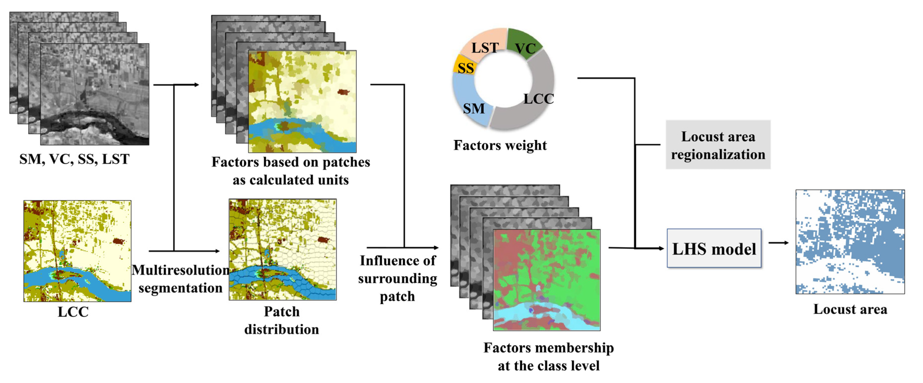 Remotesensing 14 01058 g003 Remotesensing 14 01058 g003