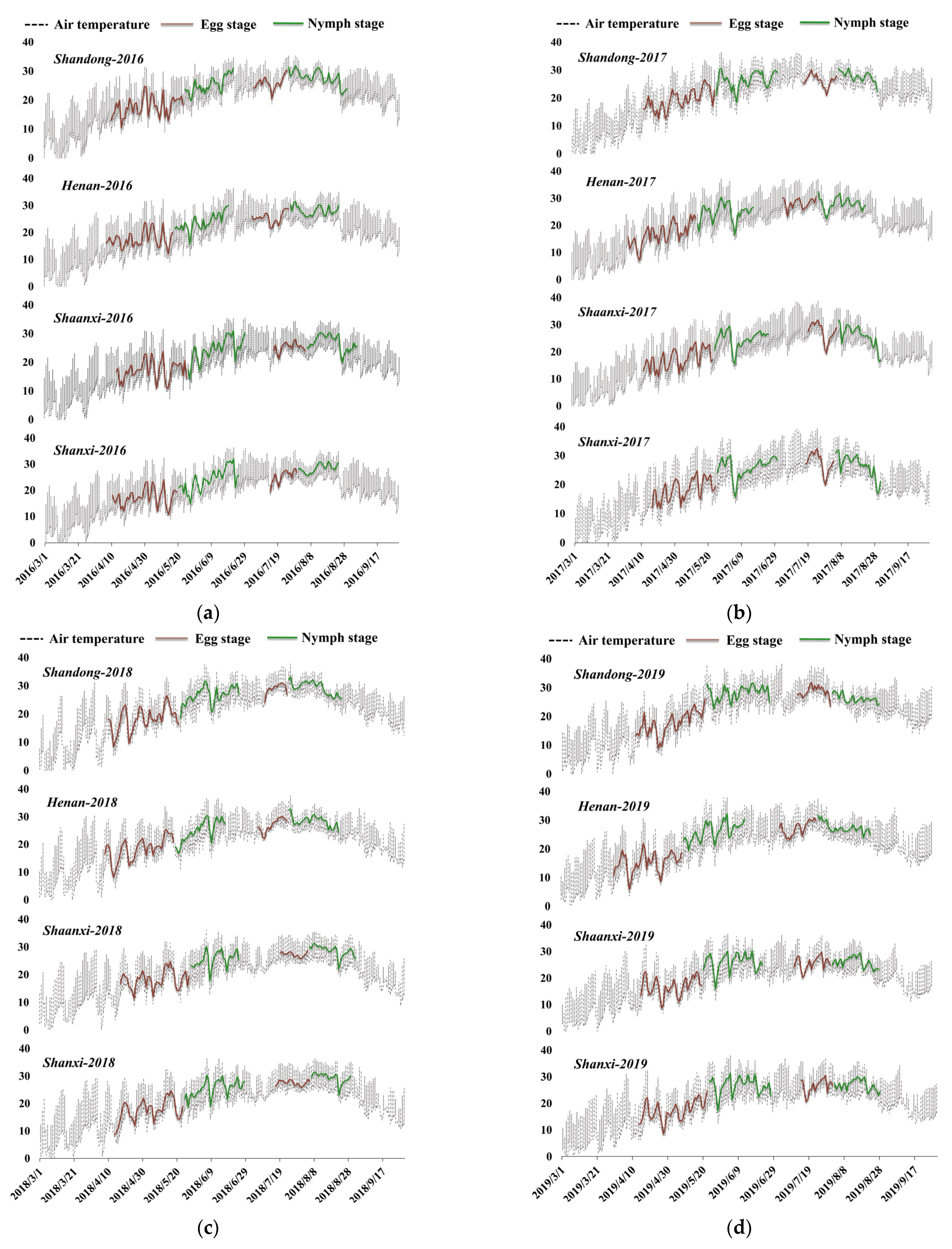 Remotesensing 14 01058 g004a Remotesensing 14 01058 g004a