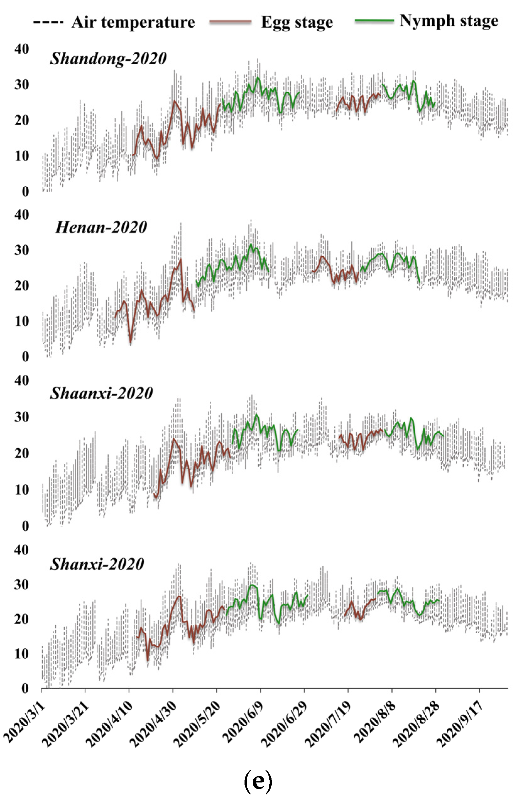 Remotesensing 14 01058 g004b Remotesensing 14 01058 g004b